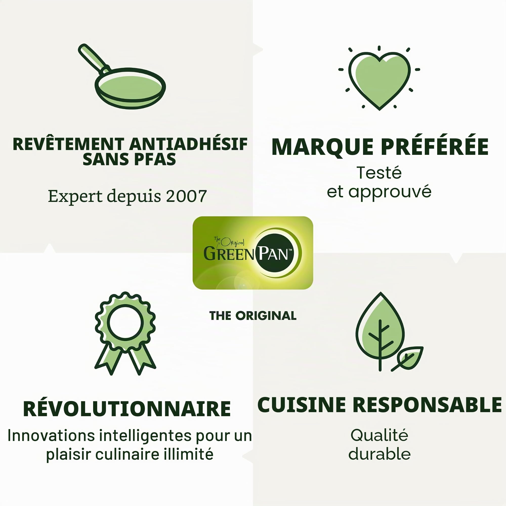GreenPan Valencia Pro Set Poêles avec Couvercles, Anodisées Dures, Compatible Induction, Céramique Antiadhésive Saine, 20,3 cm et 25,4 cm, Gris