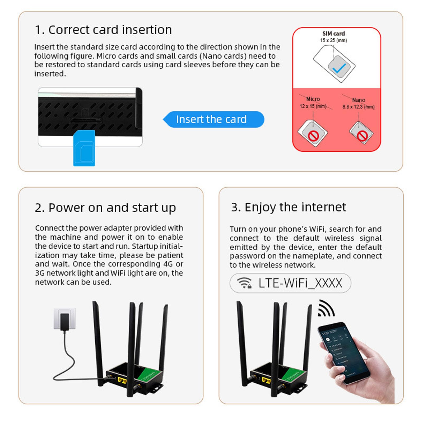 Router Wireless 4G LTE, Modem Router 4G LTE Sbloccato con Slot per Scheda SIM, Antenna WiFi 5dBi Ad Alto Guadagno da 300 Mbps per Interni Smarthome (Spina europea)