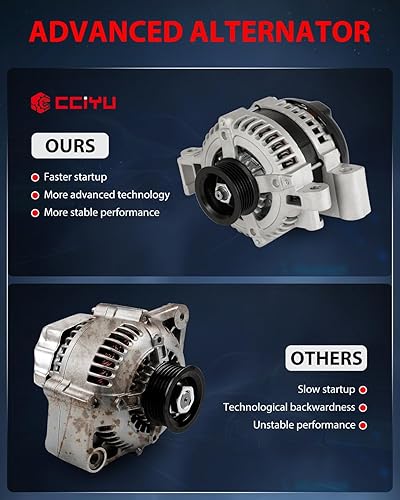 Miniatura 9 de cciyu Alternadores 11573 aptos para Honda Pilot V6 2012-2015