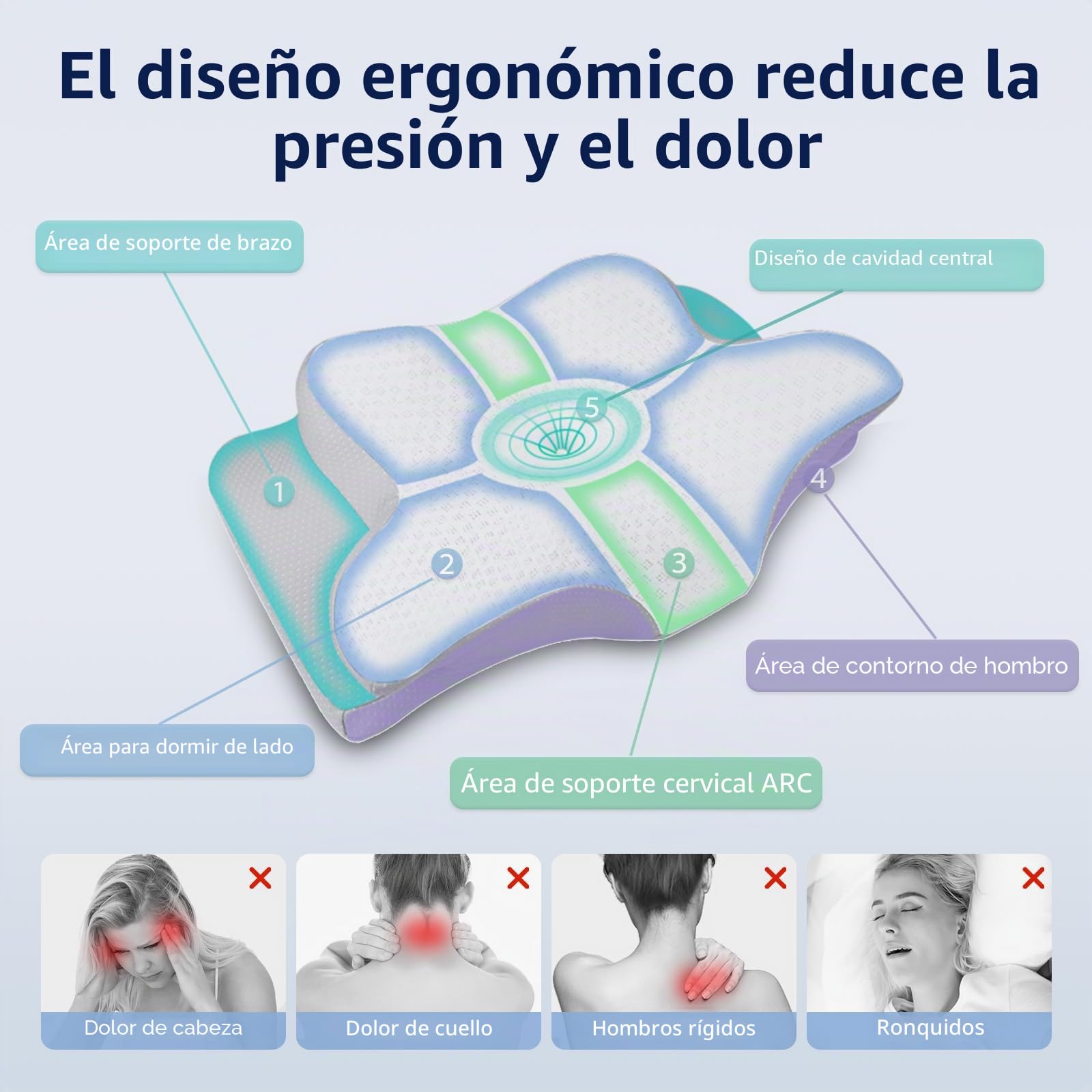 HOMCA Almohada Cervical de Espuma Viscoelastica, Almohada Ergonómica con Soporte para Cuello y Hombros, Almohadas para Dormir de Lado y de Espalda, Gris