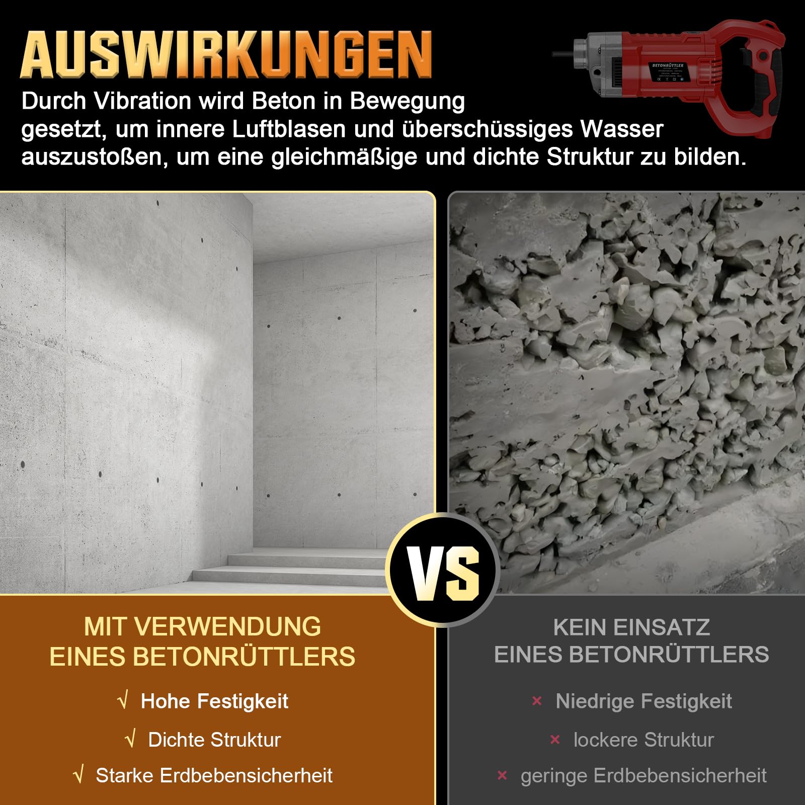 Betonrüttler 2100W mit 2m SCHLAUCHLÄNGE, 38 mm Flaschenrüttler | Elektro Betonverdichter, Beton Rüttelflasche, Rührwellendrehzahl 6800 U/min, Beton Rüttelflasche für Hausbau, Brückenbau
