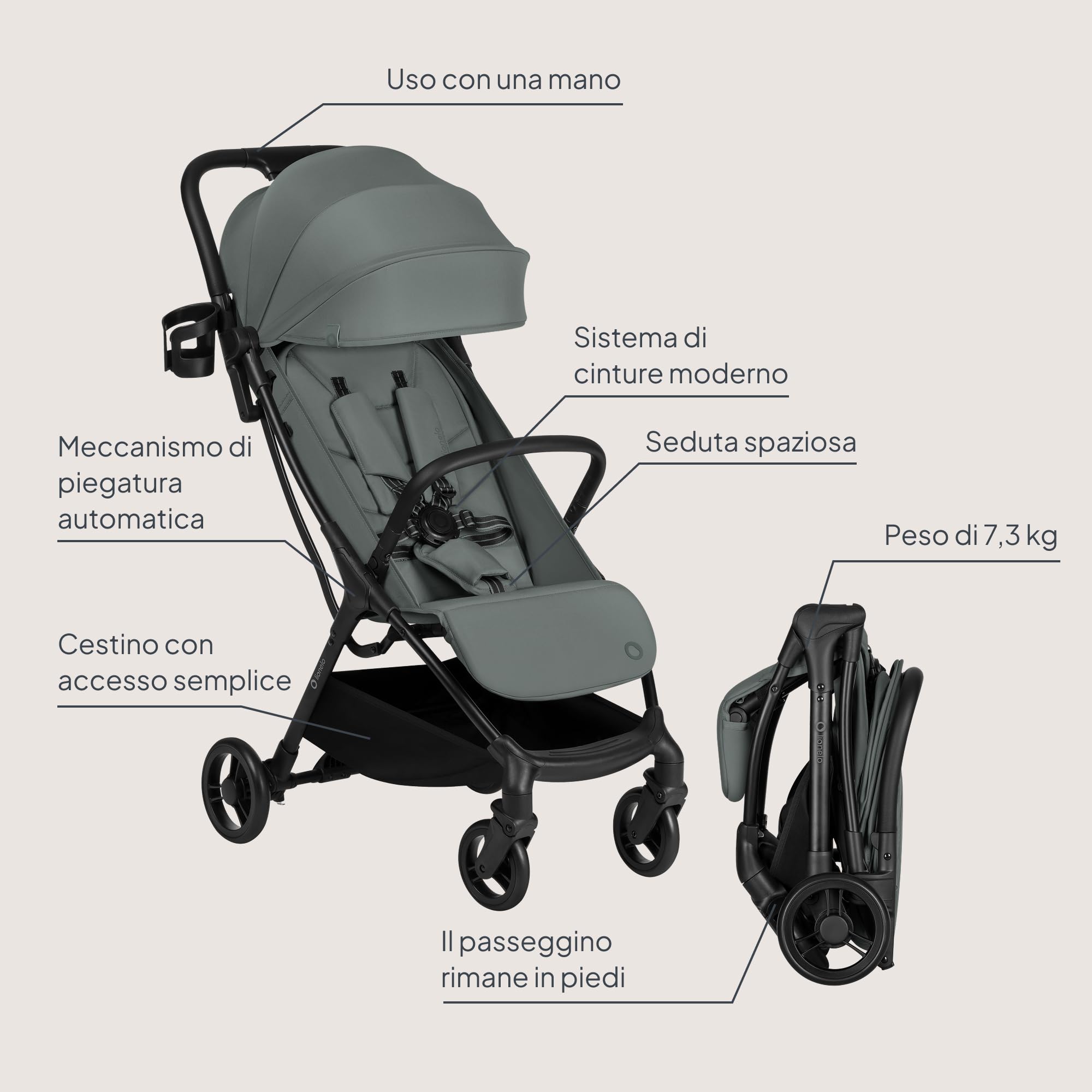 Lionelo AGIA Passeggino Compatto Leggero 22 kg 4 anni Pieghevole