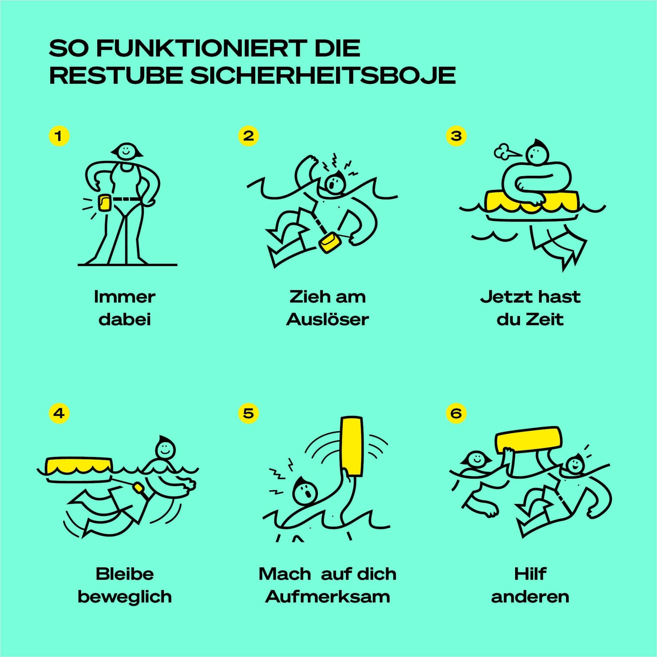 RESTUBE Beach – Aufblasbare Boje mit Notfallpfeife – Für sicheres Schwimmen mit Familie & Kindern – Ultraleicht & kompakt – Ideal für Strand, Urlaub, Freiwasser – Unisex Sicherheitsboje