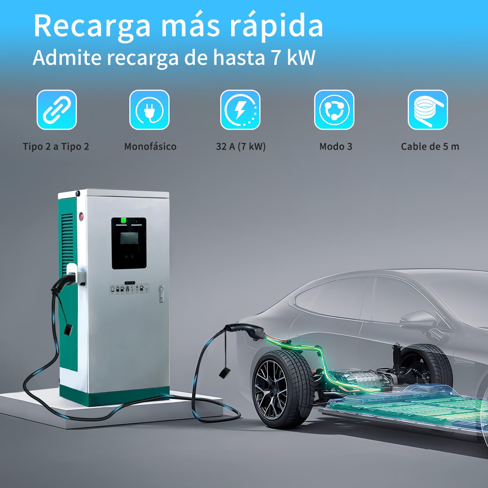 Cable de carga para coche eléctrico tipo 2: cable de carga para vehículos eléctricos 7 kW 32 A monofásico, compatible con todos los modelos Tipo 2/CCS2, EV/PHEV, IEC 62196-2, 5 m, bolsa