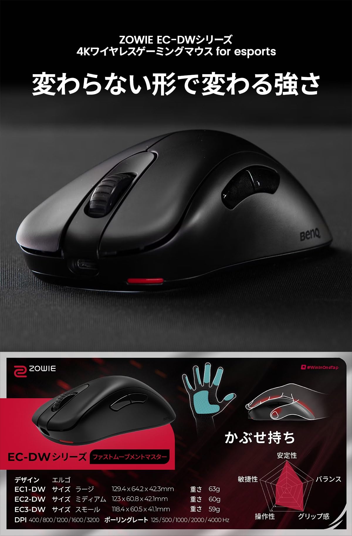 Amazon.co.jp: BenQ Japan BenQ ZOWIE EC3-DW Wireless Gaming Mouse