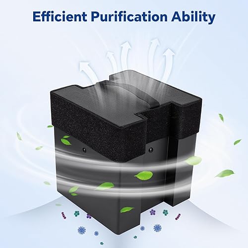 Miniatura 3 de ELEGOO Purificador de aire para impresoras 3D LCDDLPMSLA (paquete de 2)