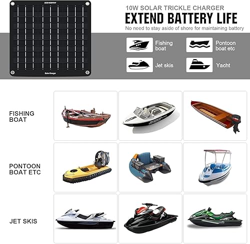 Miniatura 2 de ECO-WORTHY OBDII Cargador de Batería Solar de Goteo Mejorado de 10W Mantenedor - Panel Solar Impermeable de 12V Kit de Cargador de Goteo con Soporte