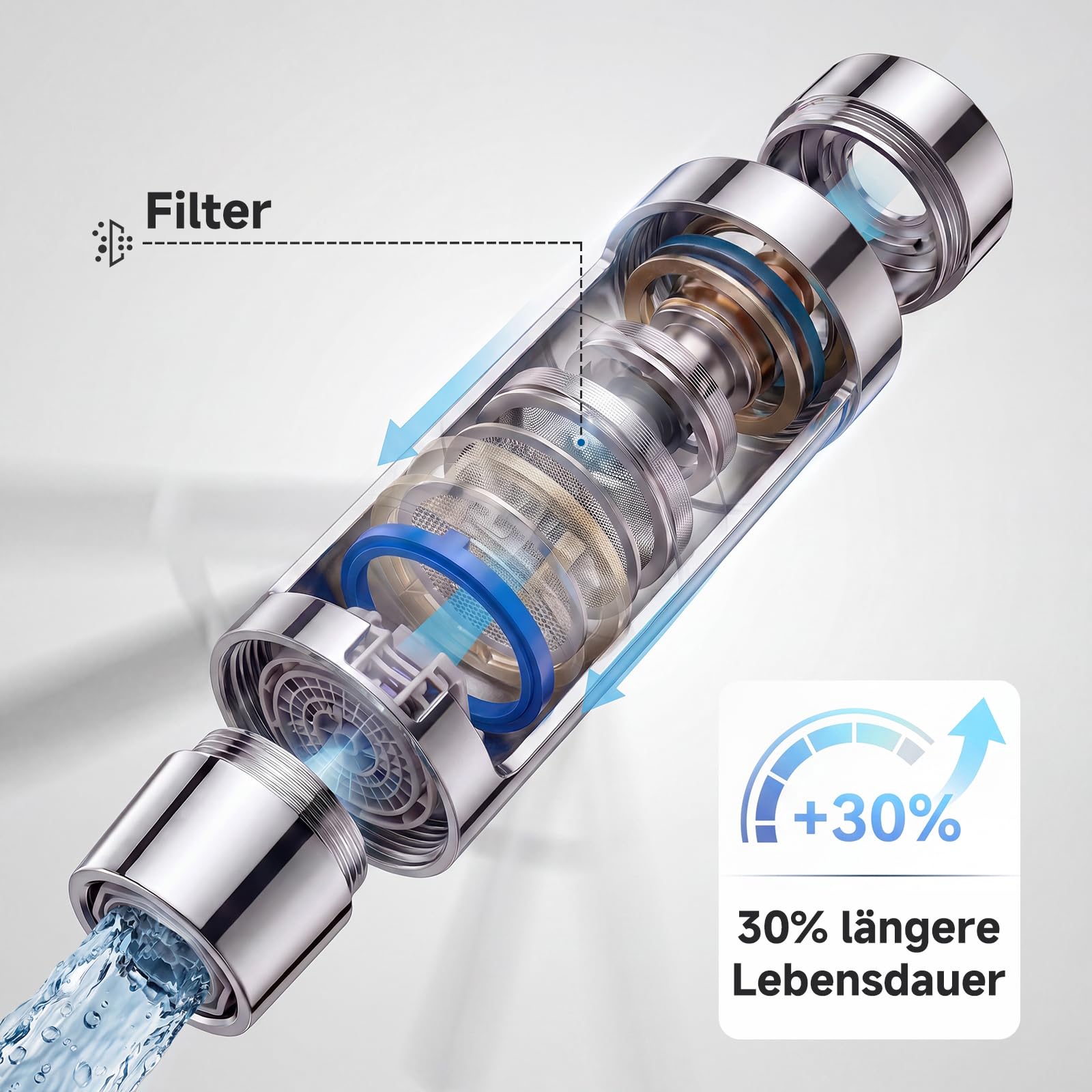 Auralum Thermostat Duscharmatur Chrom, Badewannenarmatur mit Thermostat, 304 Edelstahl Badewannen Mischbatterie mit 38°C Sicherheitssperre, 2 Funktionen Dusche Thermostatarmatur für Bad & Wanne
