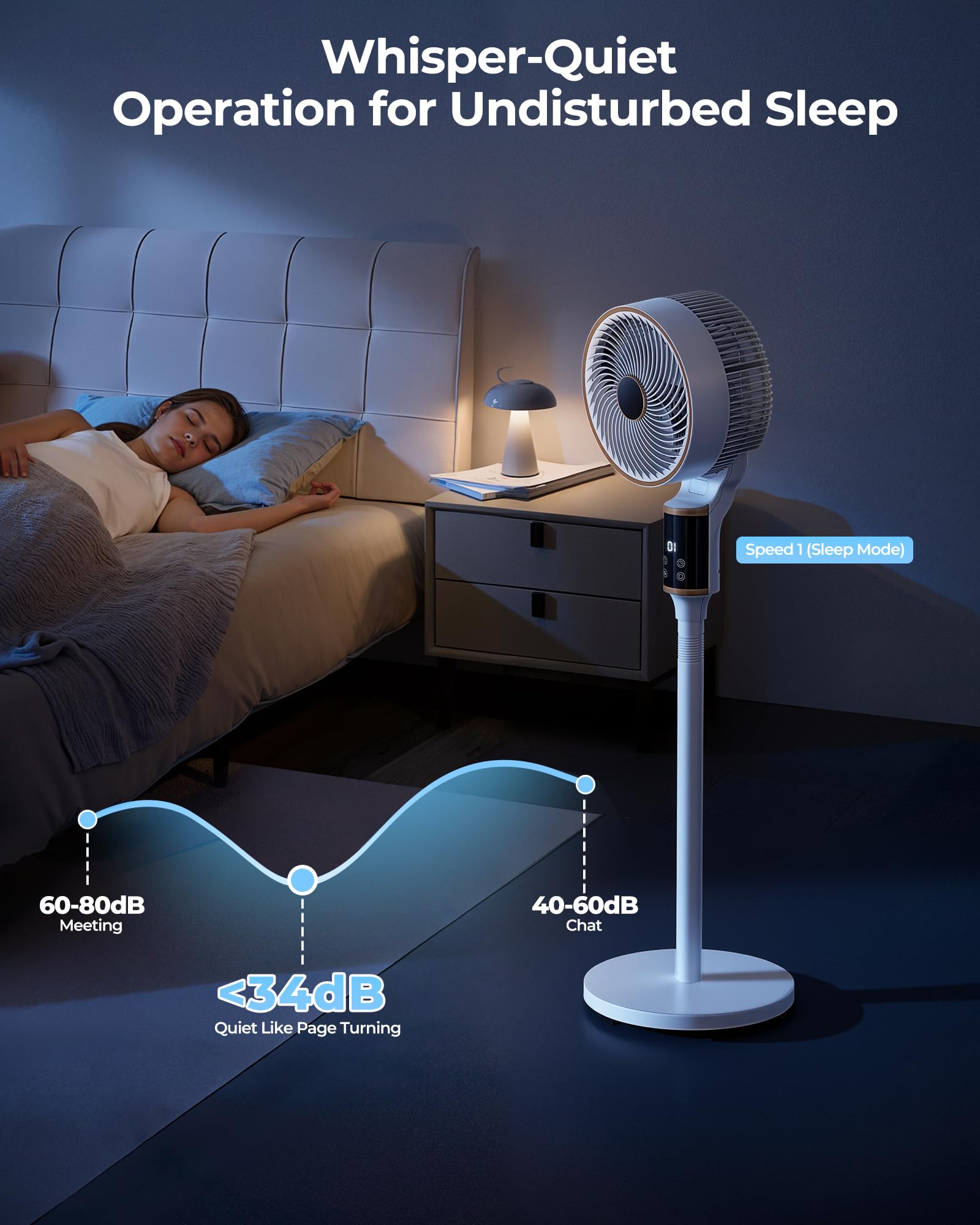 Ventilatore a Piantana Silenzioso, DC Ventilatore Silenzioso Potente con Telecomando 60°+90° Oscillazione , 102CM Altezza ,12 Velocità, Timer 12H Altezza Regolabile (L)