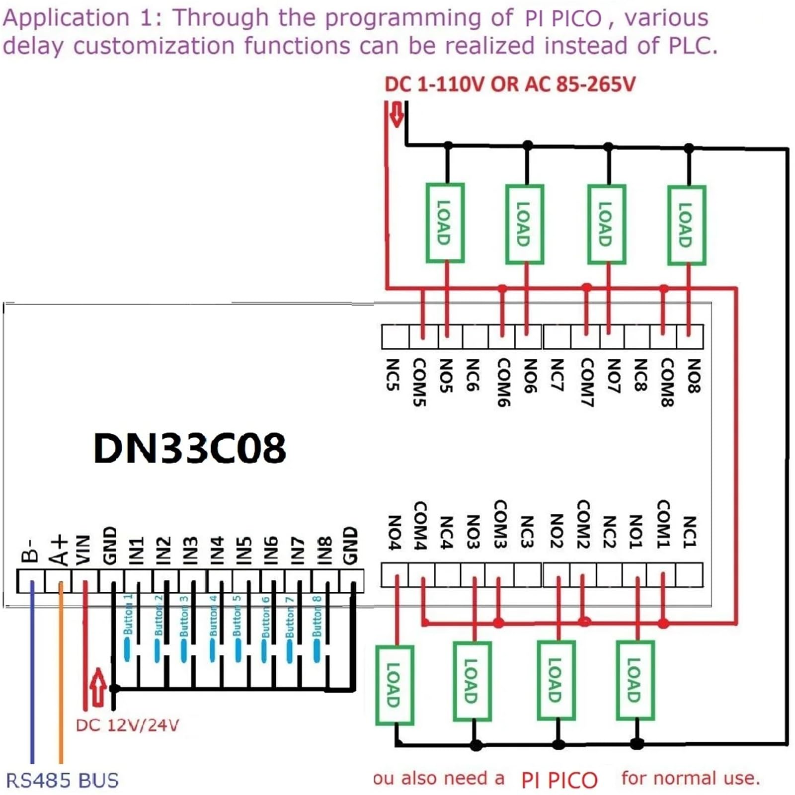DN33C08 8ch RS485 PLC IO Scheda Espansione Modulo relè ritardo multifunzione per RasPi RPI Pico Python C++