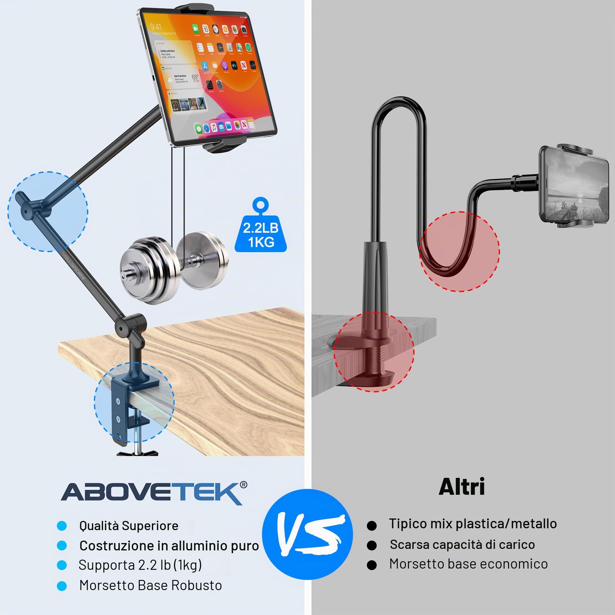 AboveTEK Premium Supporto per Tablet, Supporto per iPad in Alluminio, con Braccio Regolabile e Morsetto, da Scrivania e Letto, con Rotazione a 360°, Compatibile con Dispositivo da 4,7"-13,5" - Nero