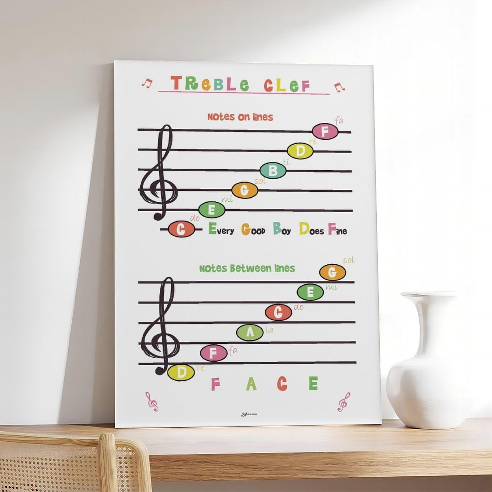 QIENAZIO Stampa artistica da parete su tela con note di apprendista musicale, poster e stampe artistiche per camera da letto e ufficio, 40 x 60 cm