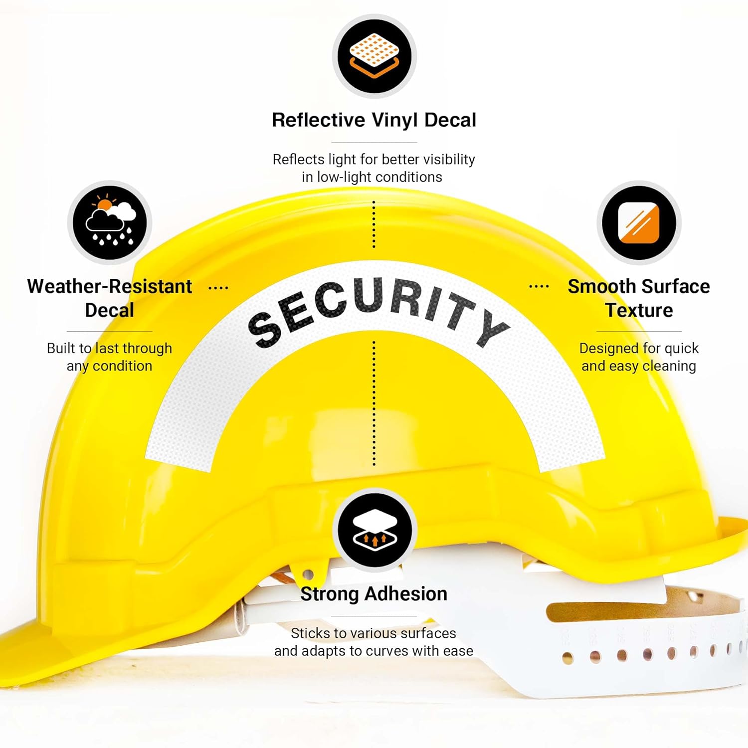 Security Hard Hat Sticker, (2 Pack) 3x6.8 Inches, 3M EGP Reflective, Construction Hat Decal, Made in USA by Sigo Signs