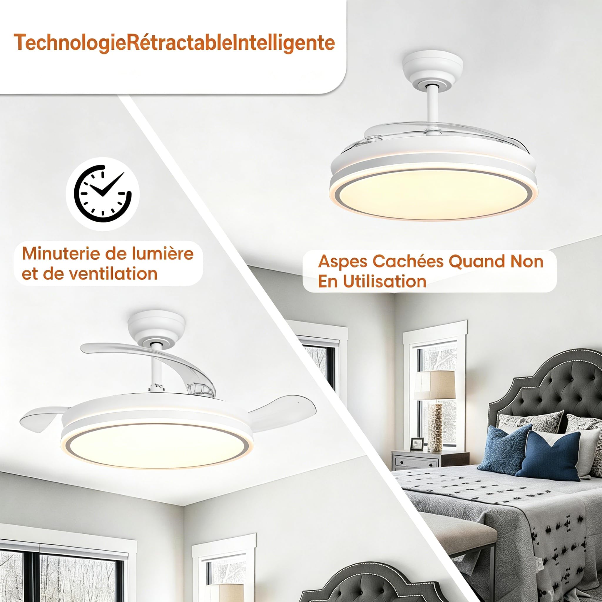 Parrot Uncle Ventilateur de plafond avec Lumiere Silencieux et pales Rétractables, 106 cm 3 pales, 36W, Moteur DC, mode été et hiver, 6 vitesses, télécommande, Blanc-Cercle
