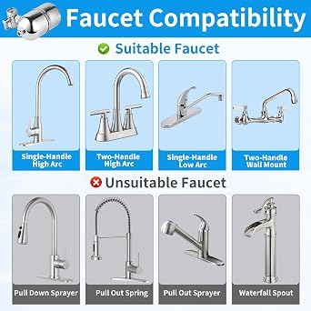 WINGSOL Stainless Steel Water Filter for Sink Faucet, NSF/ANSI 42&53, 360 Rotating Tap Purifier Reduce PFAS, Lead, Chlorine & Microplastics, 350 Gallons Long-Lasting Reinforced Housing Built-to-Last