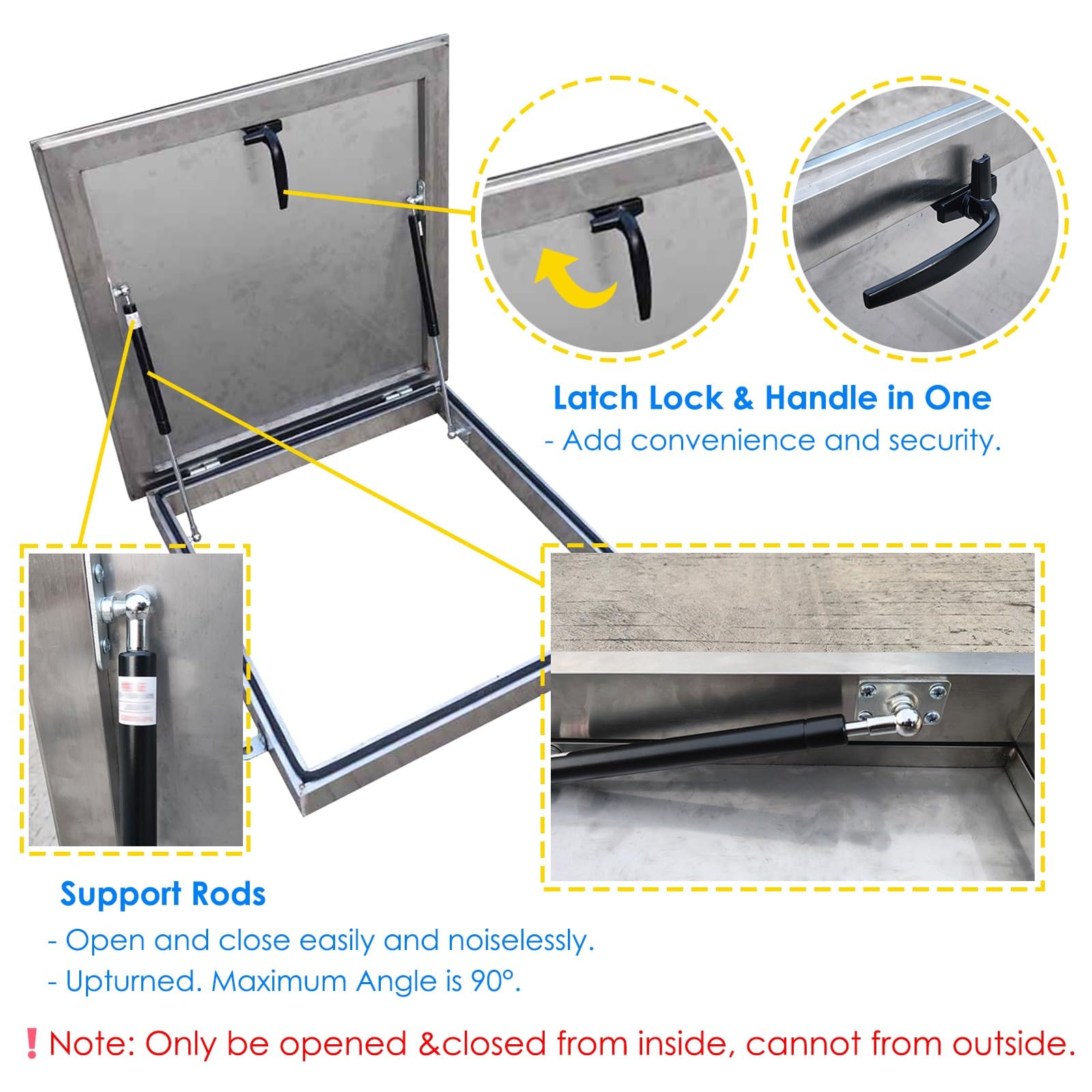 Dachluke Mit Gehärtetem Glas - Wetterfester Zugang Für Flachdächer