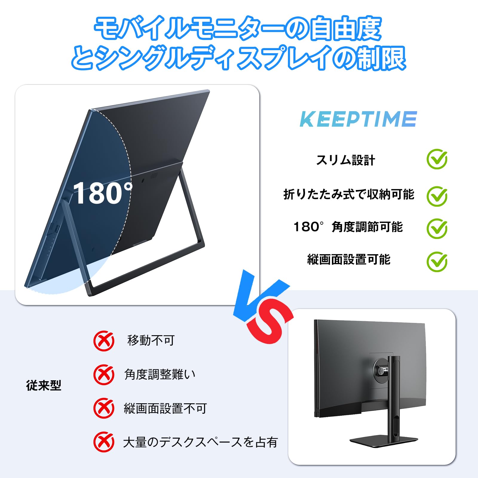 Amazon.co.jp: KEEPTIME 23.8インチ 4K モバイルモニター UHD 3840