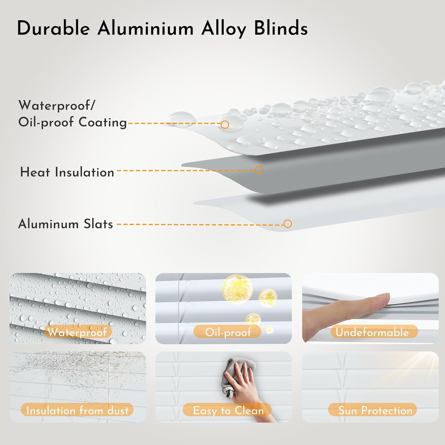 Persilux No Drill No Tools Cordless Blinds 1 Inch Aluminium Horizontal Blackout Mini Blinds for Indoor Windows, No Dill Window Blinds for Home Office, Door and Living Room, White, 34.5" W x 72" H