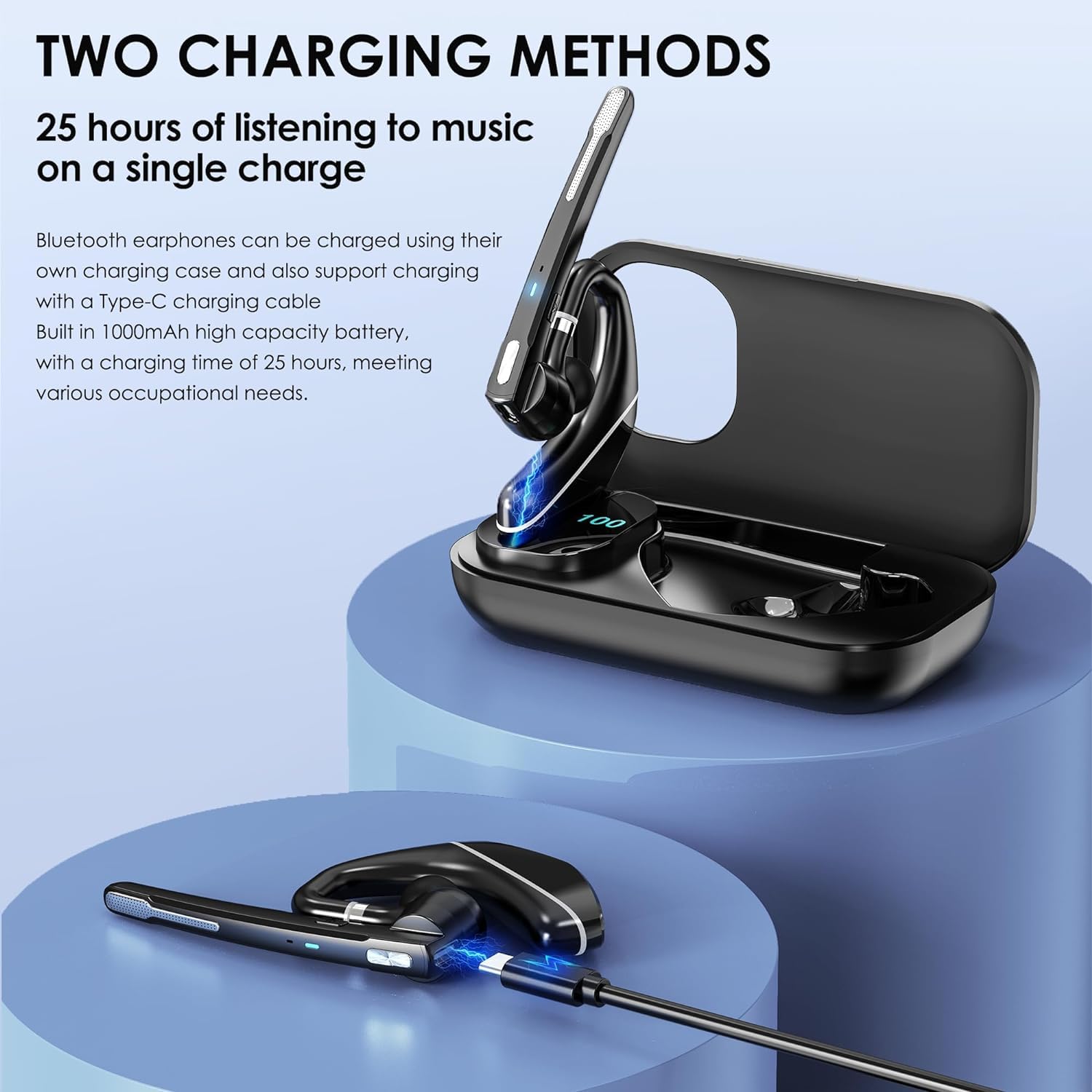 Bluetooth Headset V5.3 kabelloser Ohrhörer 1000-mAh-Ladeetui 96 Stunden Gesprächszeit Geräuschunterdrückung Doppelmikrofon