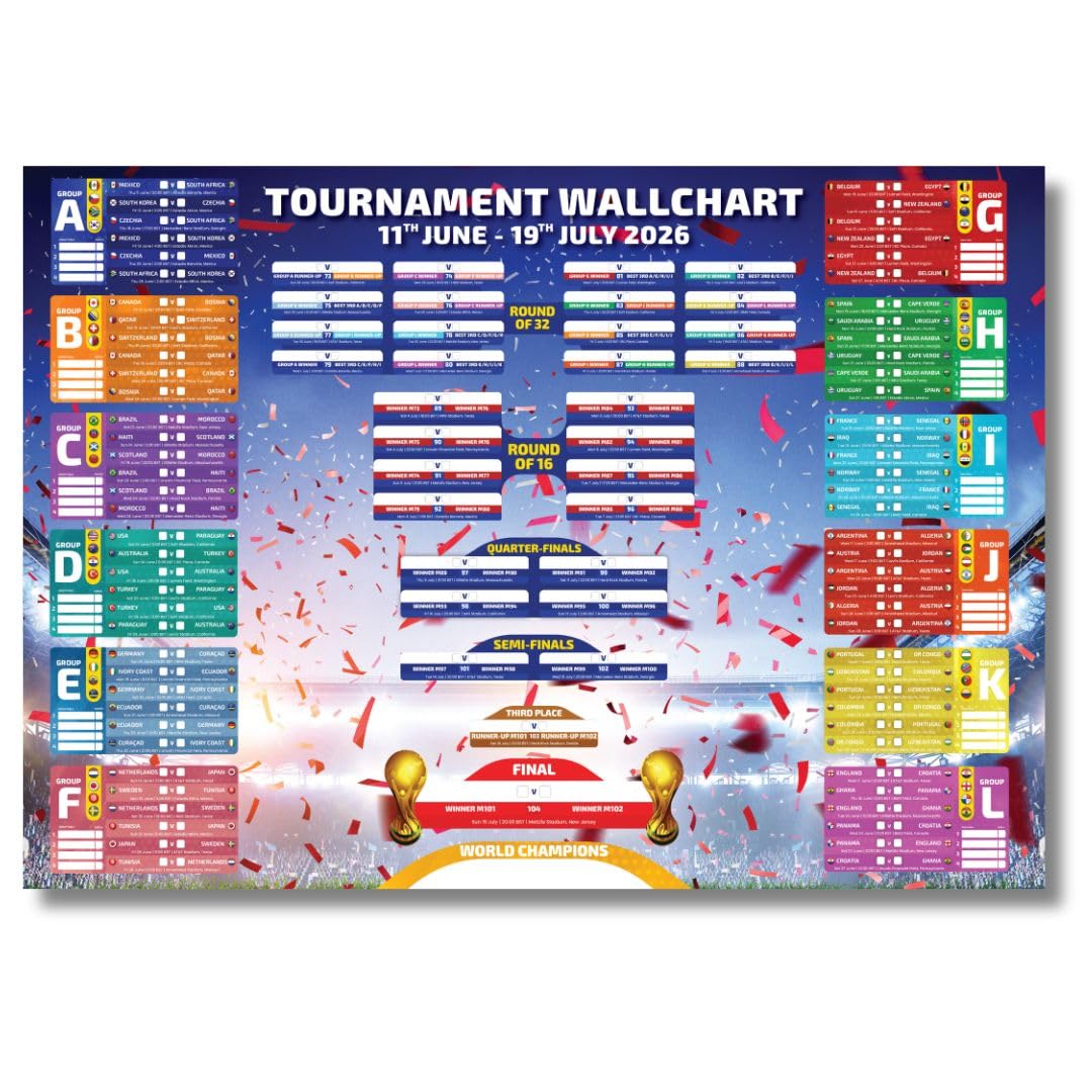 2026 World Tournament Wallchart – A1 Sized Confetti Style Tournament Tracker (59.4 x 84.1 cm)