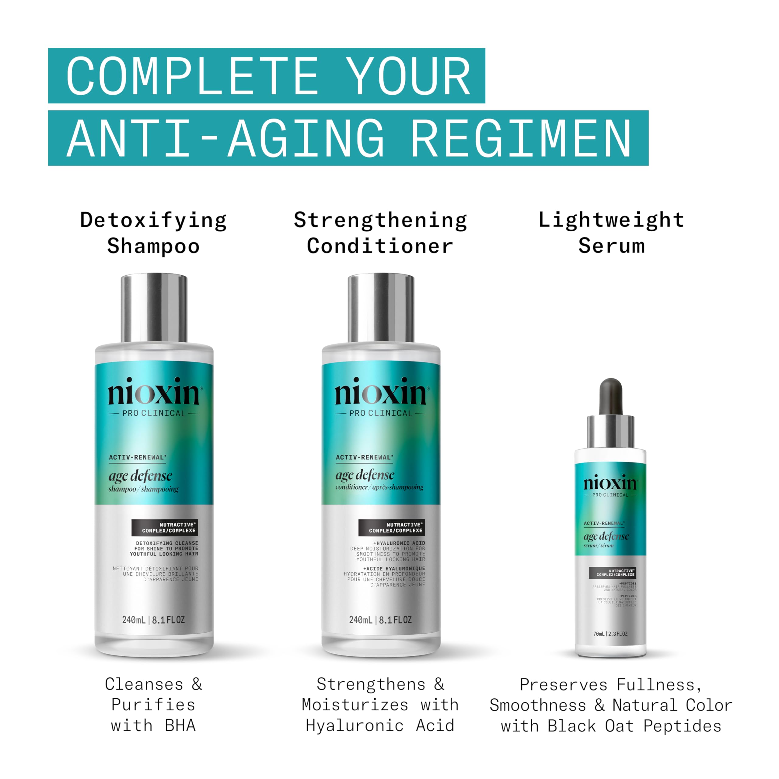 Nioxin Age Defense Conditioner for Aging Hair | Strengthening & Moisturizing Conditioner with Hyaluronic Acid | Against Breakage | Paraben, Sulfate & Silicone-Free | Daily Use