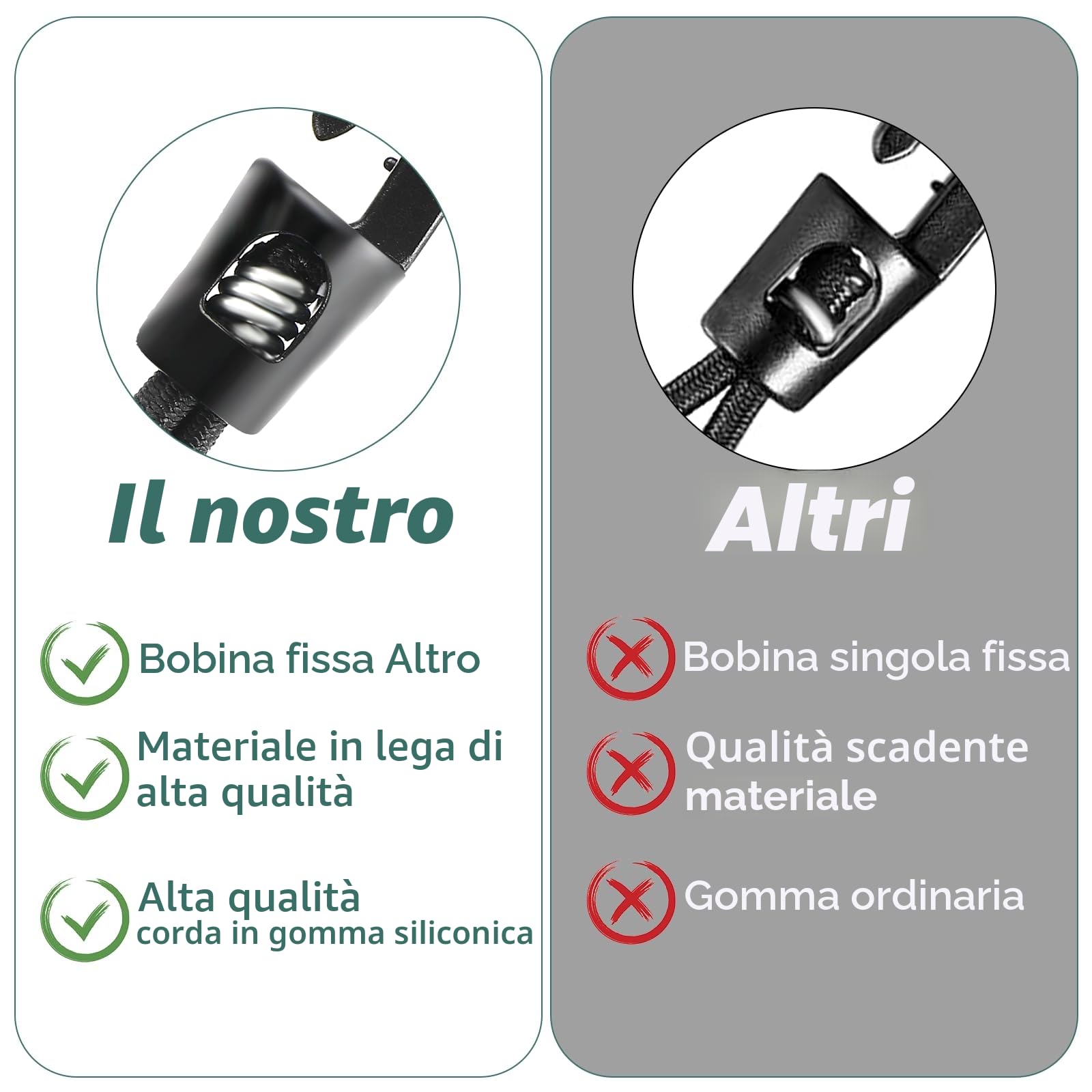 Farerkass elastici con ganci 25 pezzi, Elastiche con gancio 25 cm, tenditore in gomma Corda Elastica, elastiche per teloni, uso esterno, bagagli e bagagli, campeggio