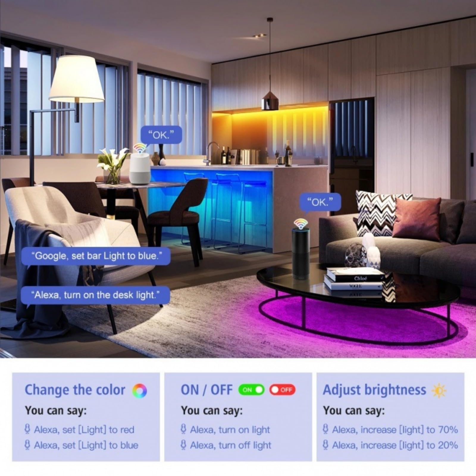 Kit di Strisce Luminose Intelligenti per TV a LED, retroilluminazione sincronizzata con Lo Schermo, Striscia Luminosa Wi-Fi, 24 Tasti, Kit Wi-Fi, 5-20 m, Controllo vocale colorato,