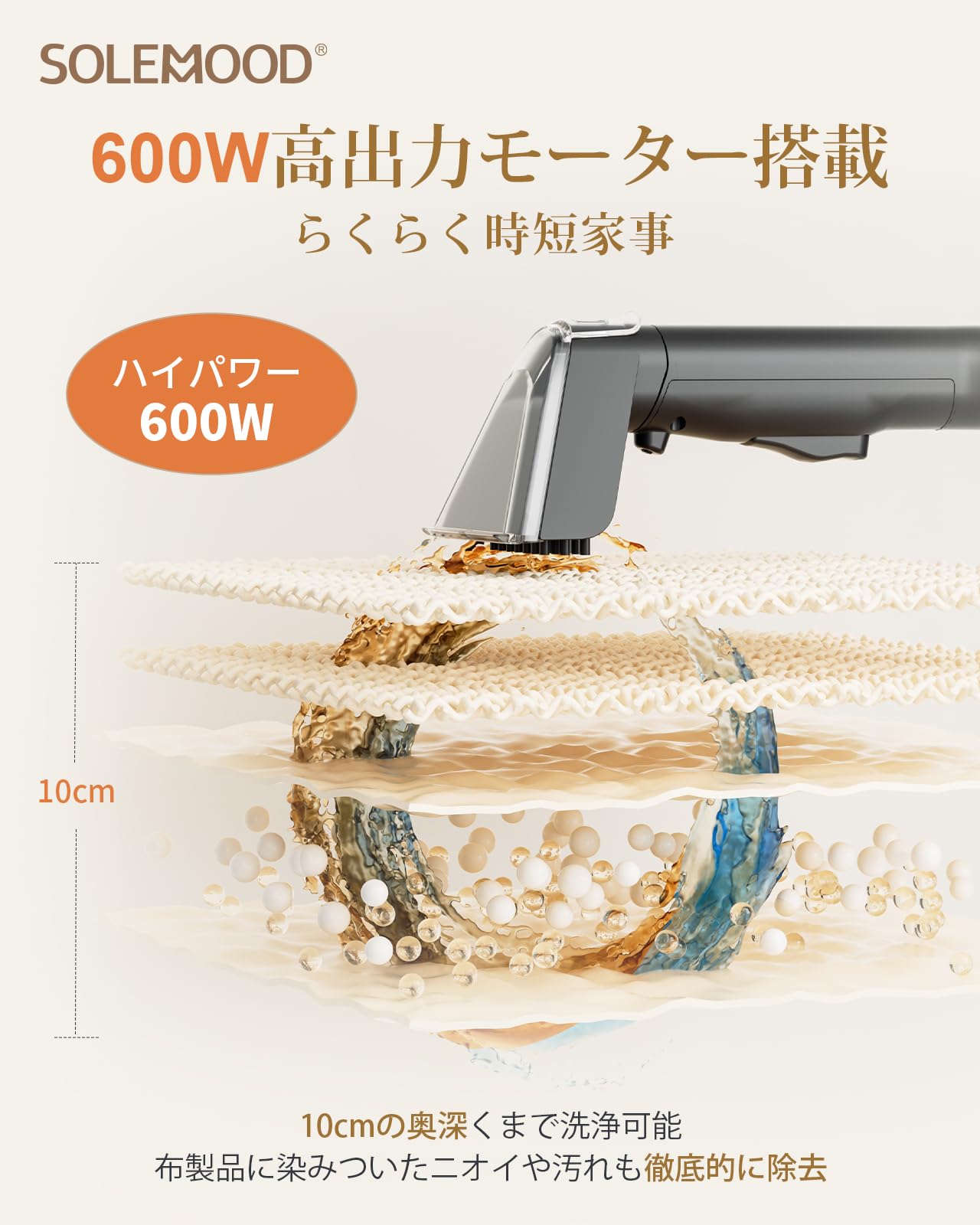 Amazon.co.jp: 【4つ洗浄ヘッド付属×17000Pa超強吸引力カーペット 