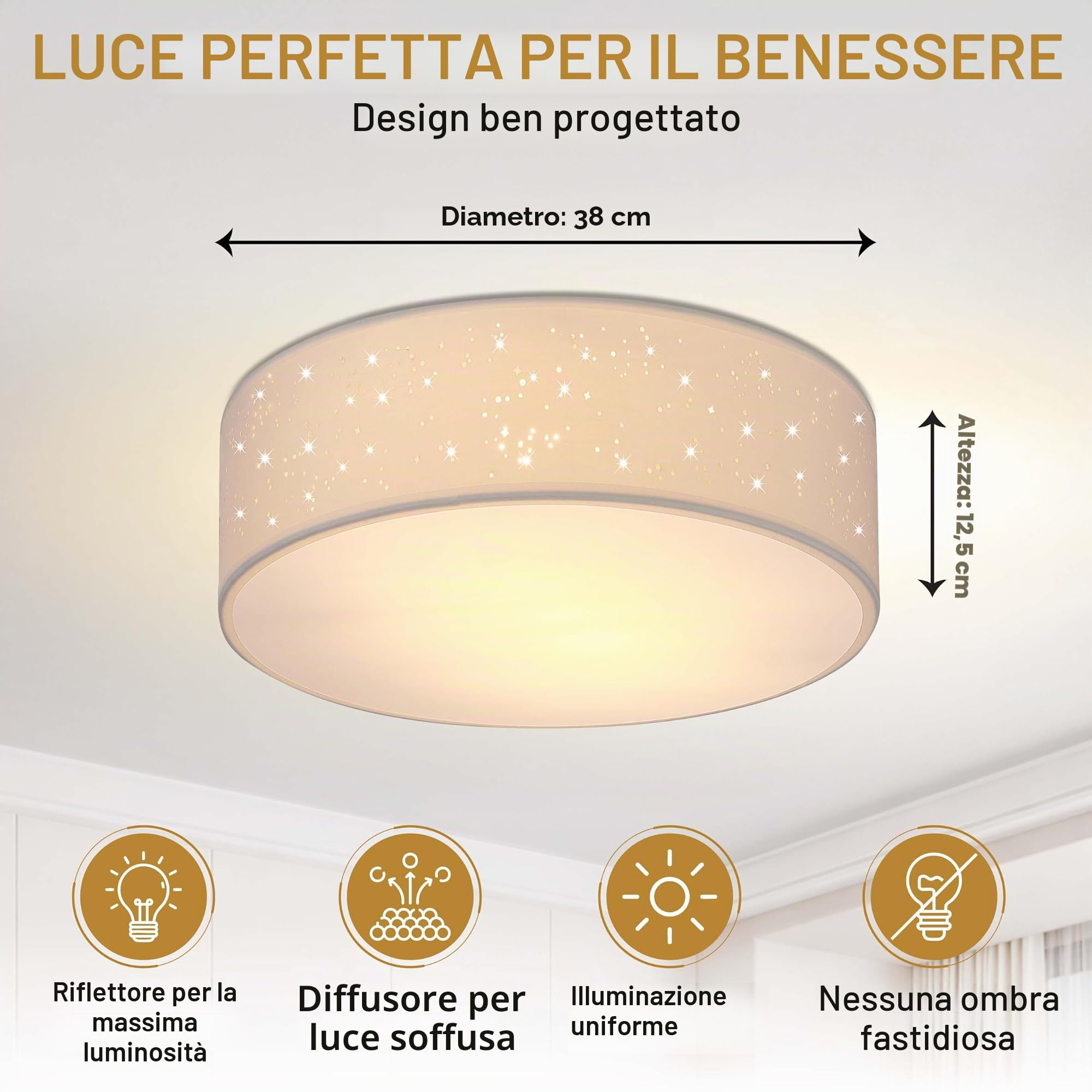 Monzana Lampada da Soffitto Plafoniera Tessuto Ø 38cm Rotonda Luce Soffusa 40 Watt Salotto Camera