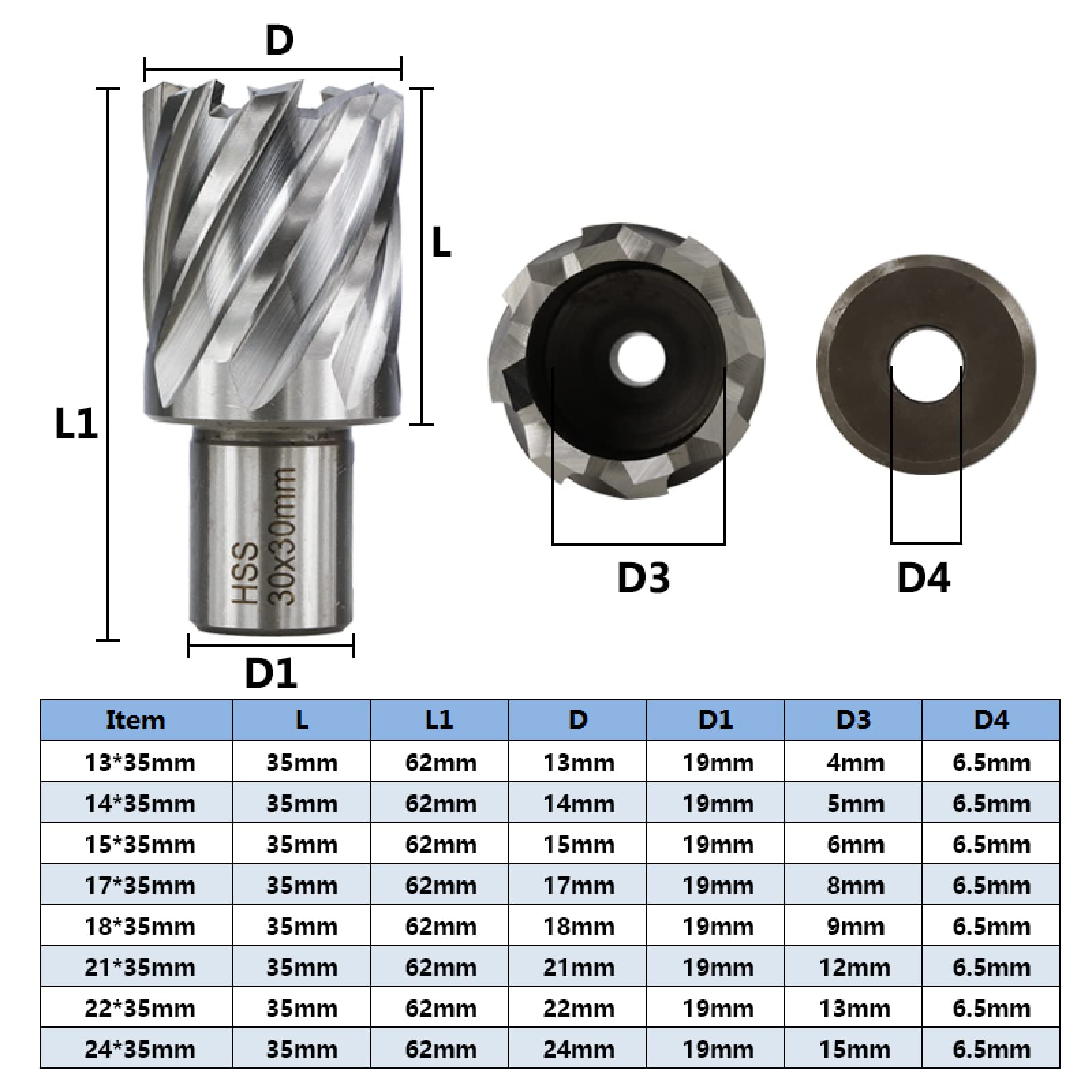 Trapano Bit Taglierina Anulare HSS 19mm Weldon Shank Punta Per Trapano Per Sega A Tazza Per Metallo Cutter Tool,32x35mm