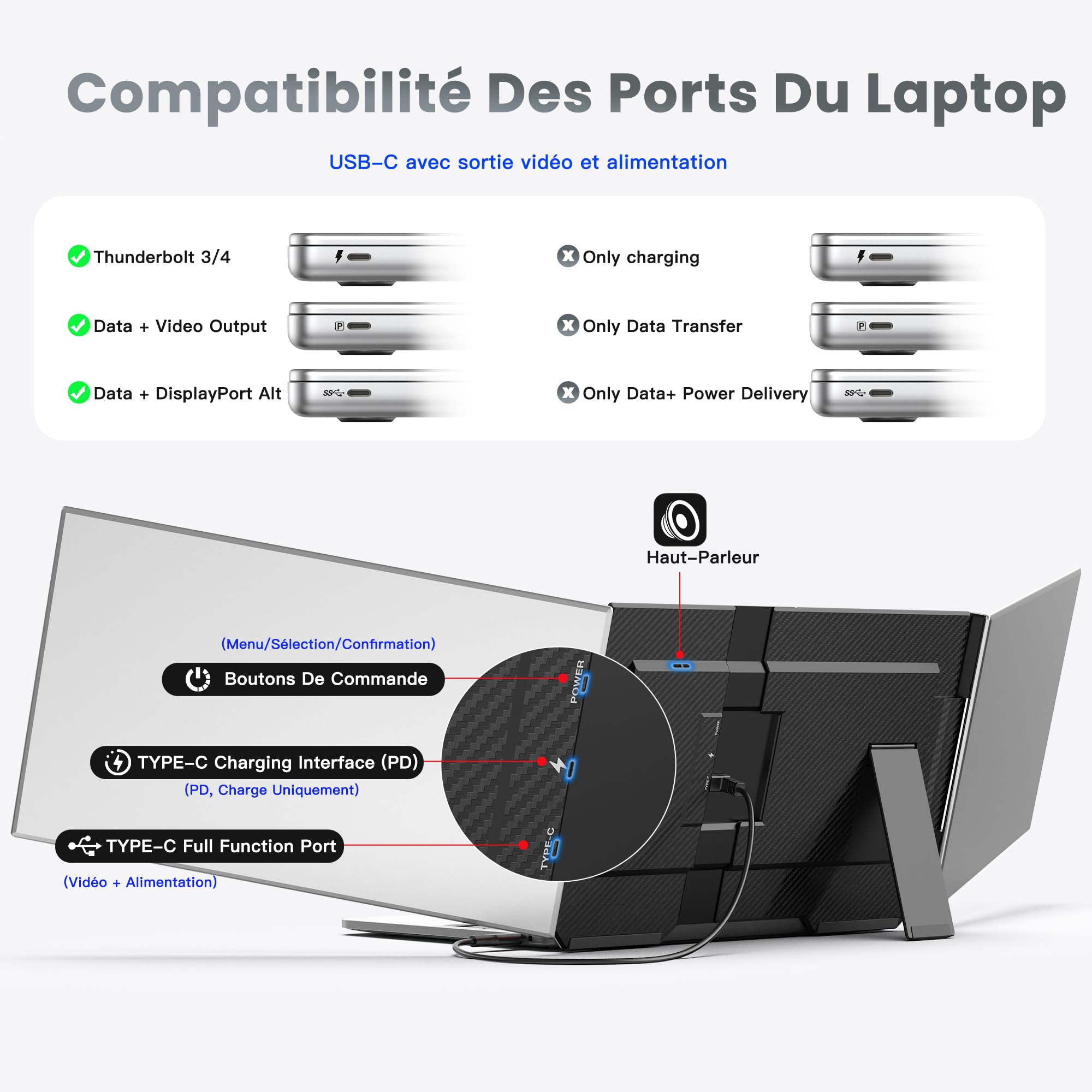 Kwumsy Écran Portable 15,6 Pouces – Triple Écran PC Portable FHD 1080P IPS, Extension d'Écran USB-C Plug & Play, Moniteur Portable Compatible Mac/Windows et Ordinateurs Portables jusqu'à 17,3"