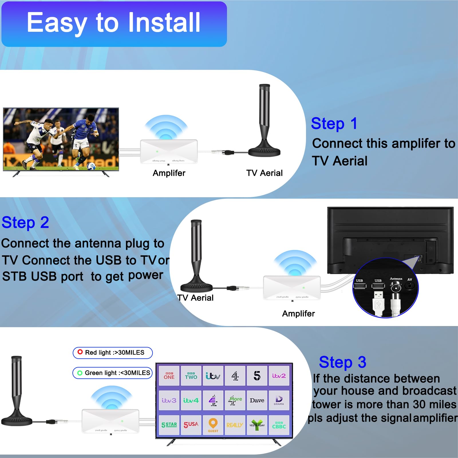 Tv Aerial Booster, High Gain Tv Signal Booster Aerial Amplifier, USB Power Adjustable Reception Range Tvs Antenna Booster Amplifier(Off-White) — view 6