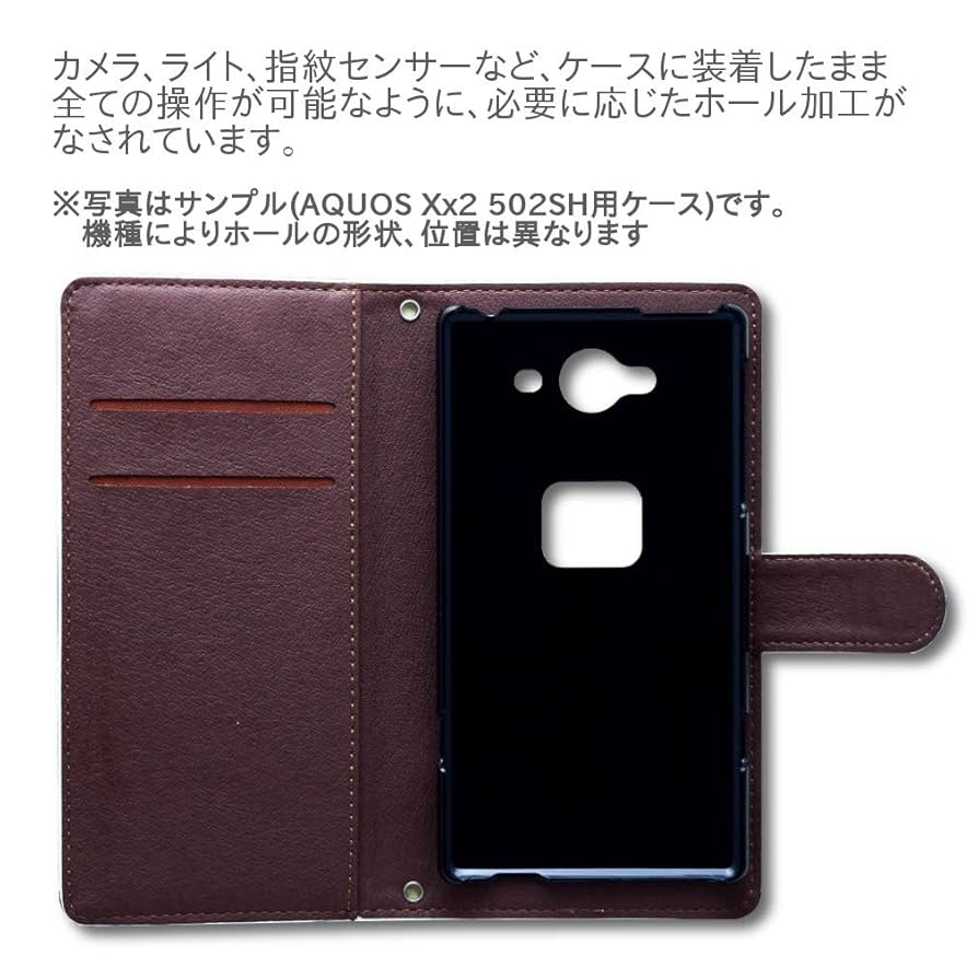 HUAWEI - すかいんこ ニューギニアゴシキセイガイインコ上種 - eBird