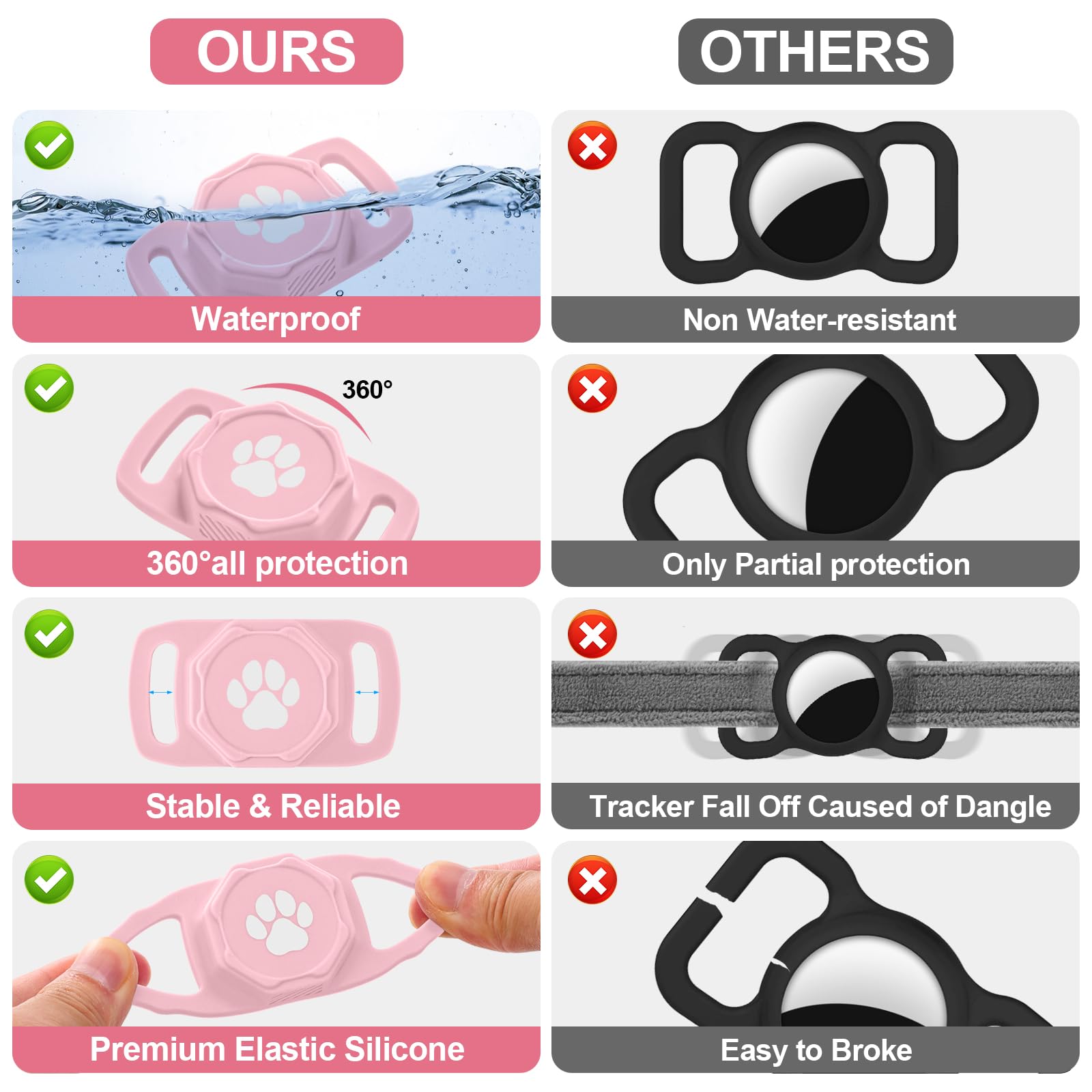 Tracker intelligent pour collier – Tracker de localisation de chien avec support, compatible avec Google Android uniquement (pas pour iOS), rose