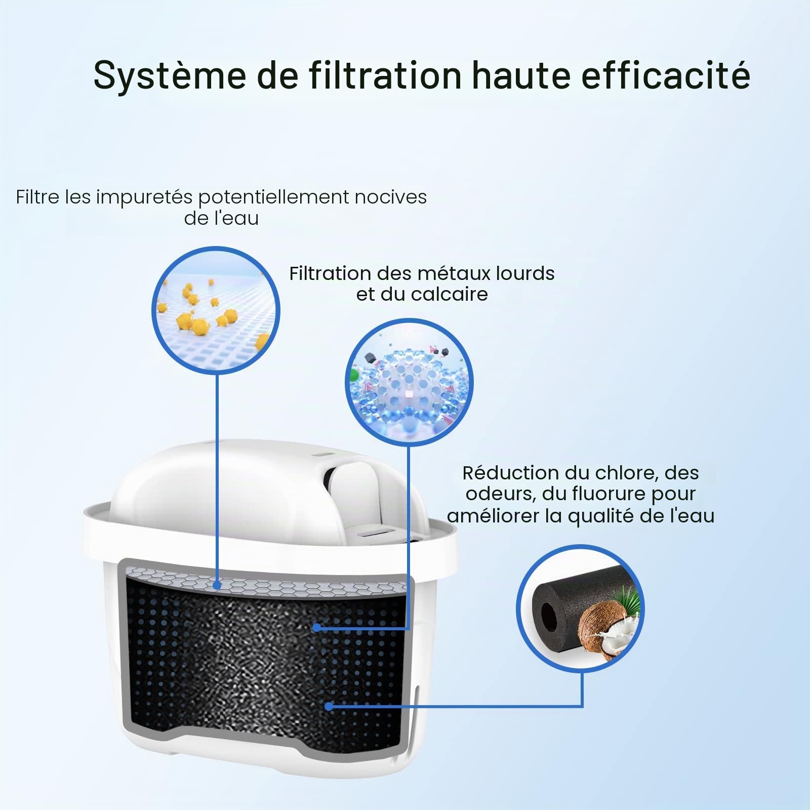 GLACIER FRESH Lot de 12 cartouches filtrantes | compatibles avec Brita Maxtra+, Style, Marella, Elemaris, XL, Fun