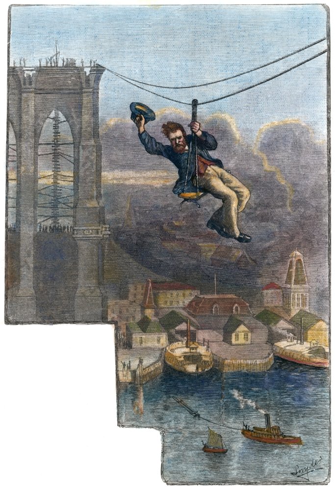 Amazon.com: Brooklyn Bridge Mechanic Nmaster Mechanic EF