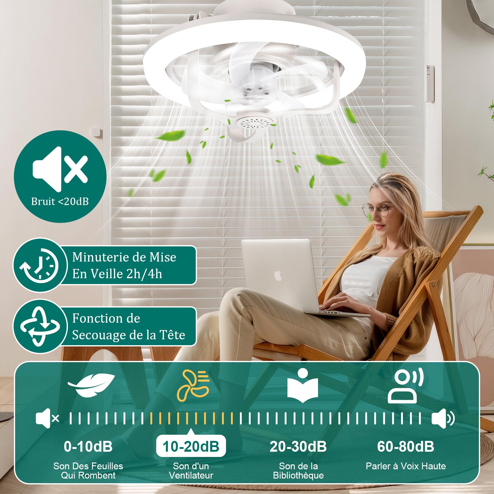 YOOHBERRYS Ventilateur de Plafond avec Lumiere RGB, Douille E27, Silencieux, Telecommande, 28cm*18cm