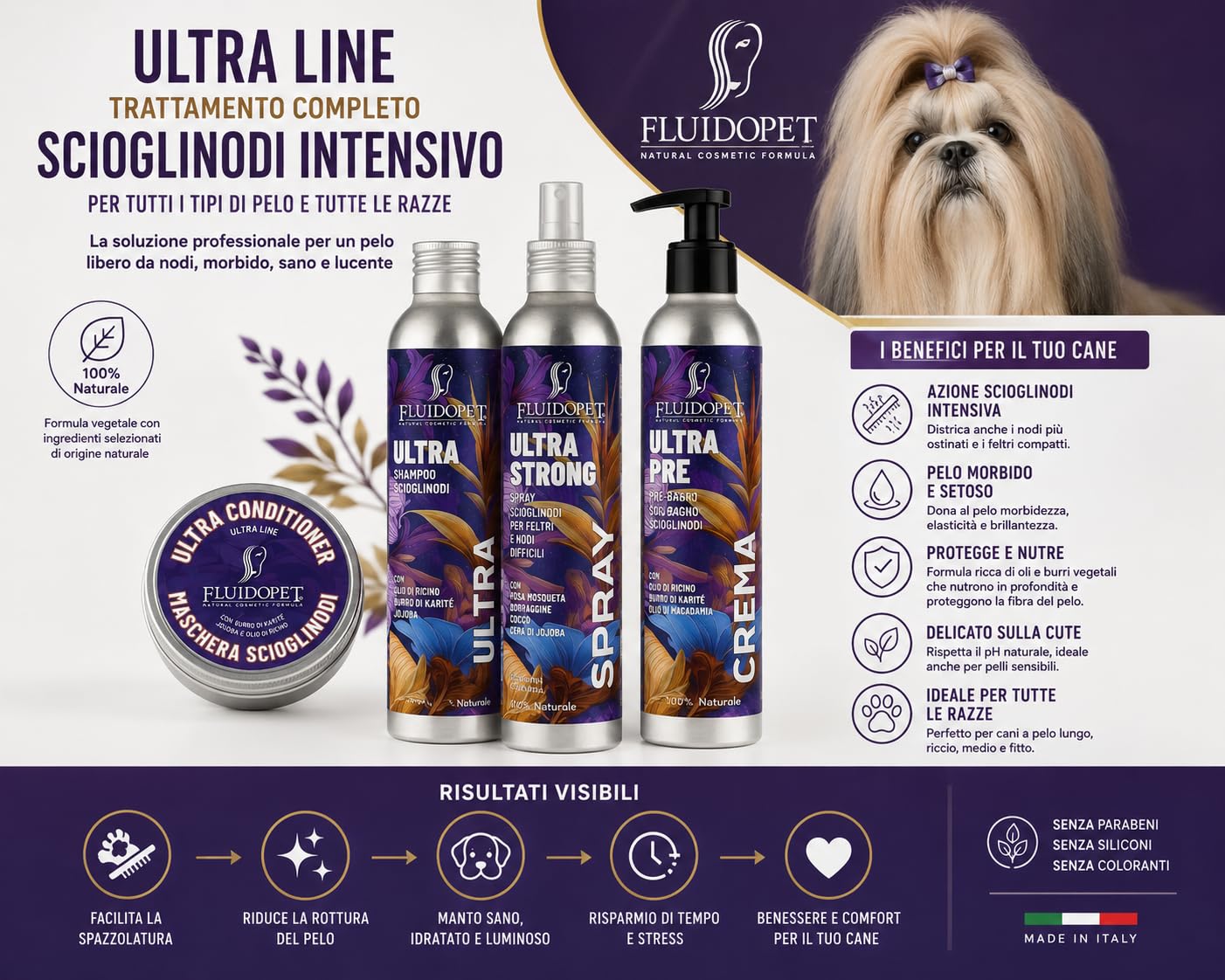 Trattamento Scioglinodi per Cani – Kit Completo con Crema Pre-Bagno, Shampoo, Maschera e Spray Districante | Azione Intensiva contro Nodi e Feltri | Per Pelo Lungo e Annodato