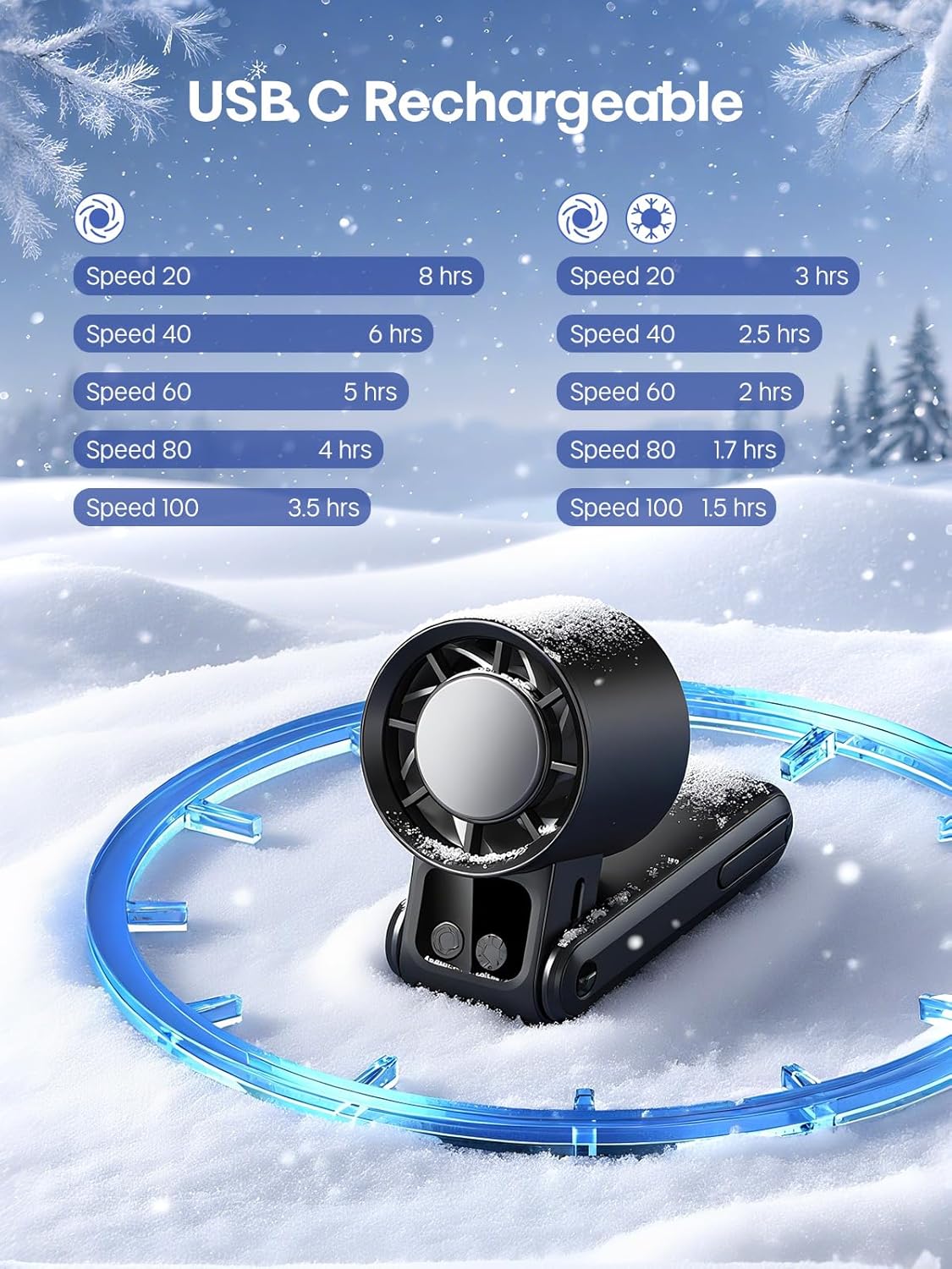 Portable Handheld Fan with Ice Cooler, 5 Gear Wind,Hand Fans with 15000RPM Air Turbo Tech, 3-in-1 Foldable Fans,Digital Display, Rechargeable, Small Portable Fan for Travel,Hiking,Beach,Office - Image 4