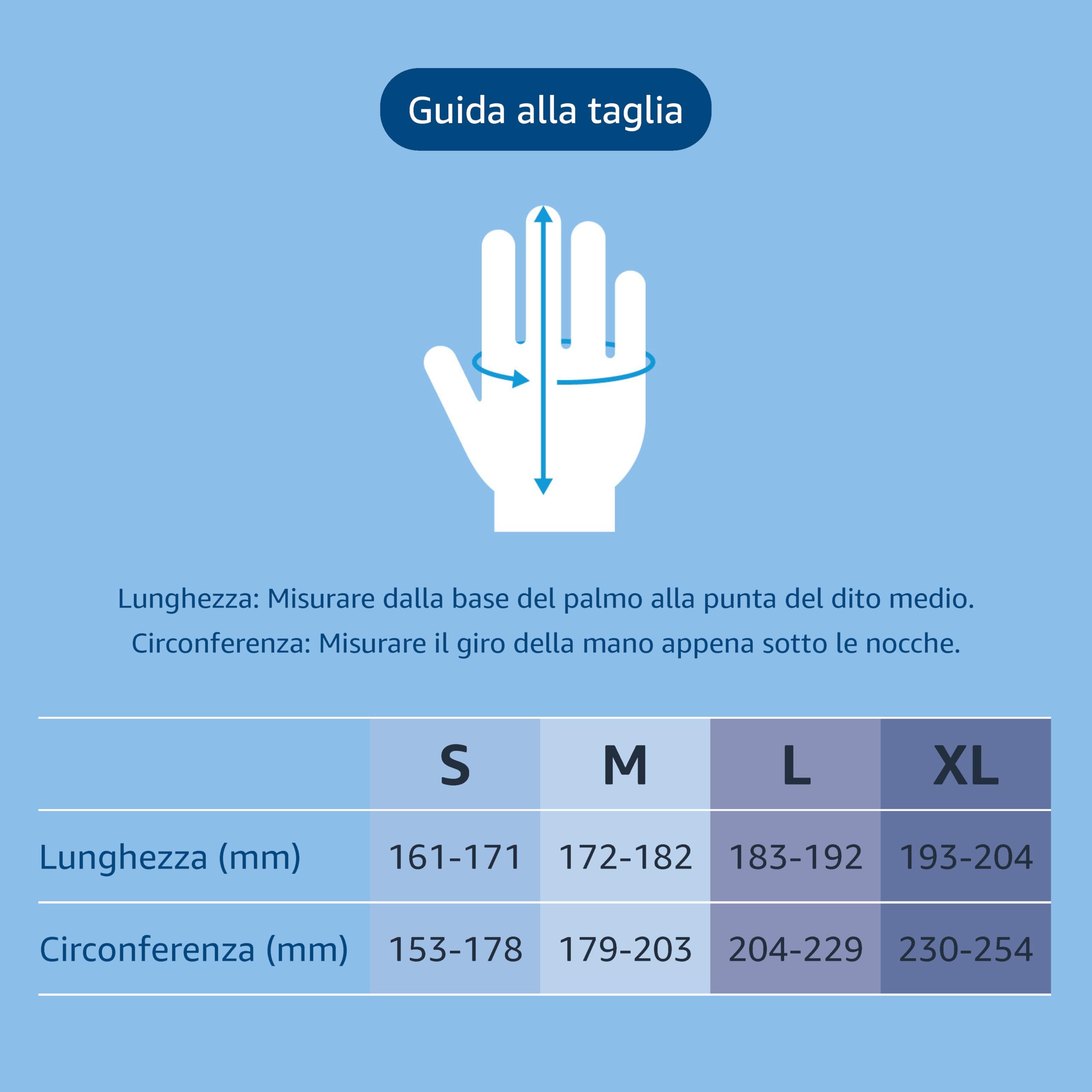 by Amazon Guanti Monouso in Nitrile Blu, Senza Polvere, Taglia S, Confezione da 100