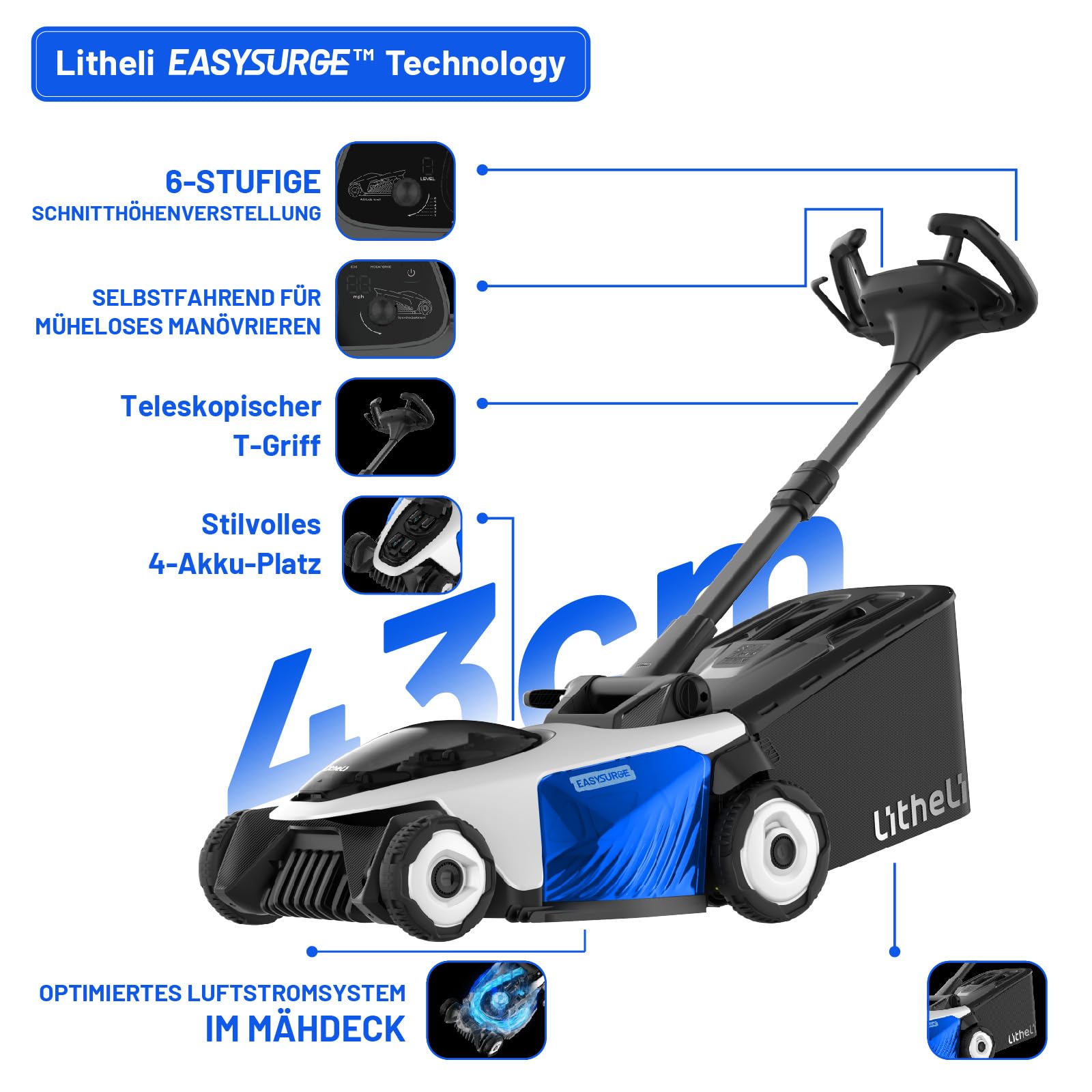 Litheli Easysurge Akku Rasenmäher Selbstfahrender, 43cm Schnittbreite mit Akku und Ladegerät, bis 500 m², 50L Fangkorb, 25-75 mm Schnitthöhe, Rasenmäher Eektro inkl. 4X 20V/ 4,0 Ah Akkus