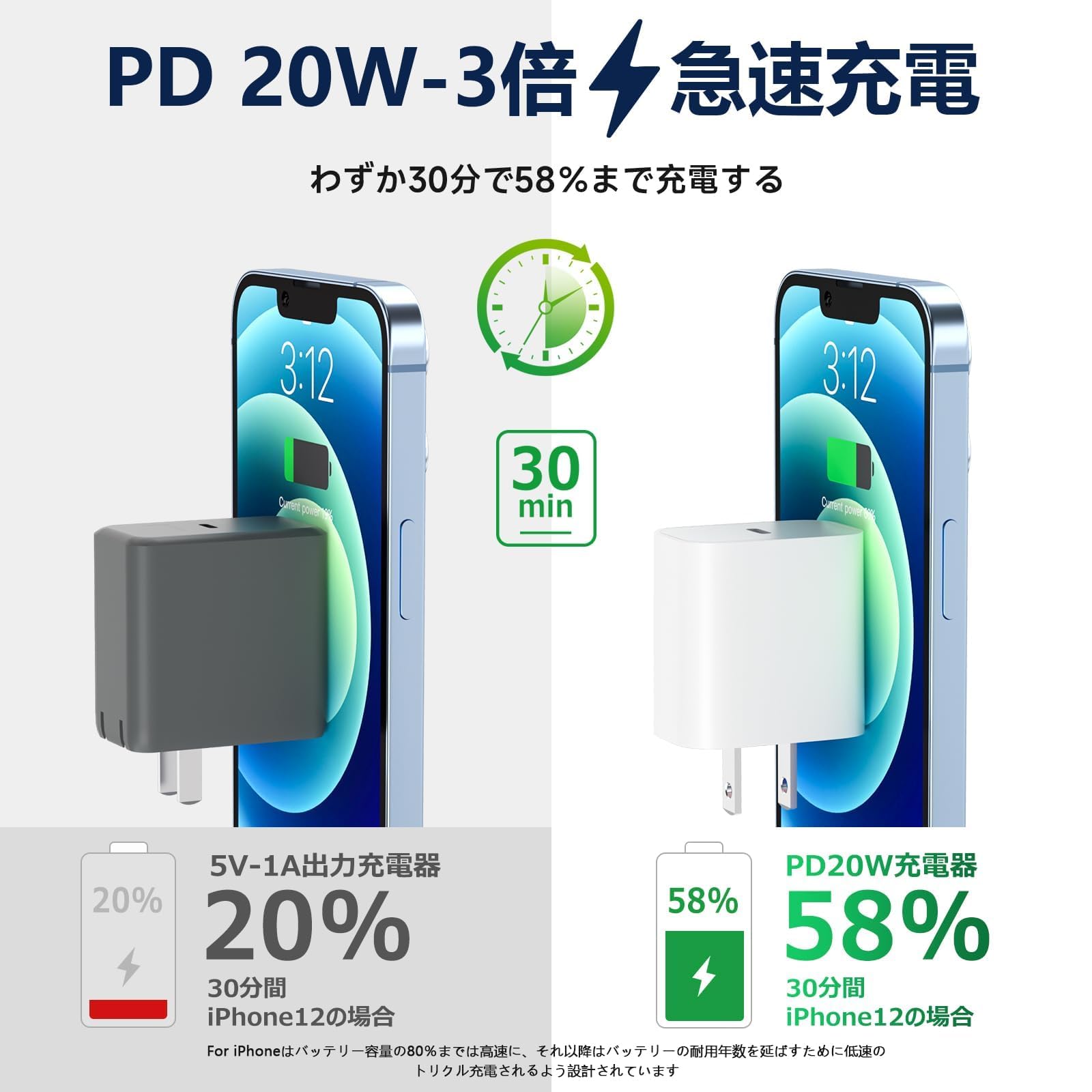 Amazon | 【編み込み式純正ケーブル付】for-iPhone-充電器-純正 20W PD