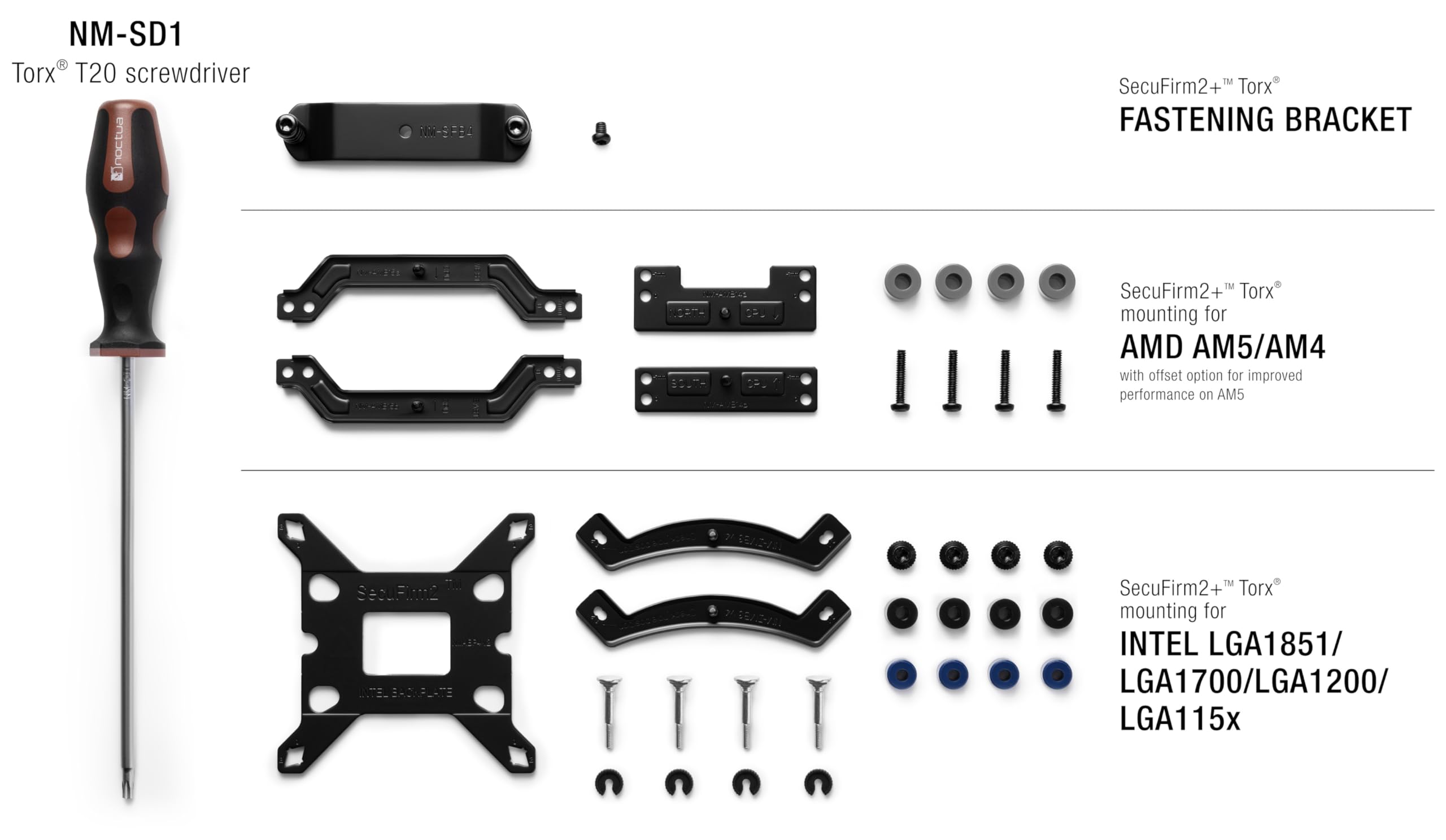 Noctua NA-STPG1 Set Protezione Pasta Termica Per CPU AMD Socket AM5 - Include Salviettine