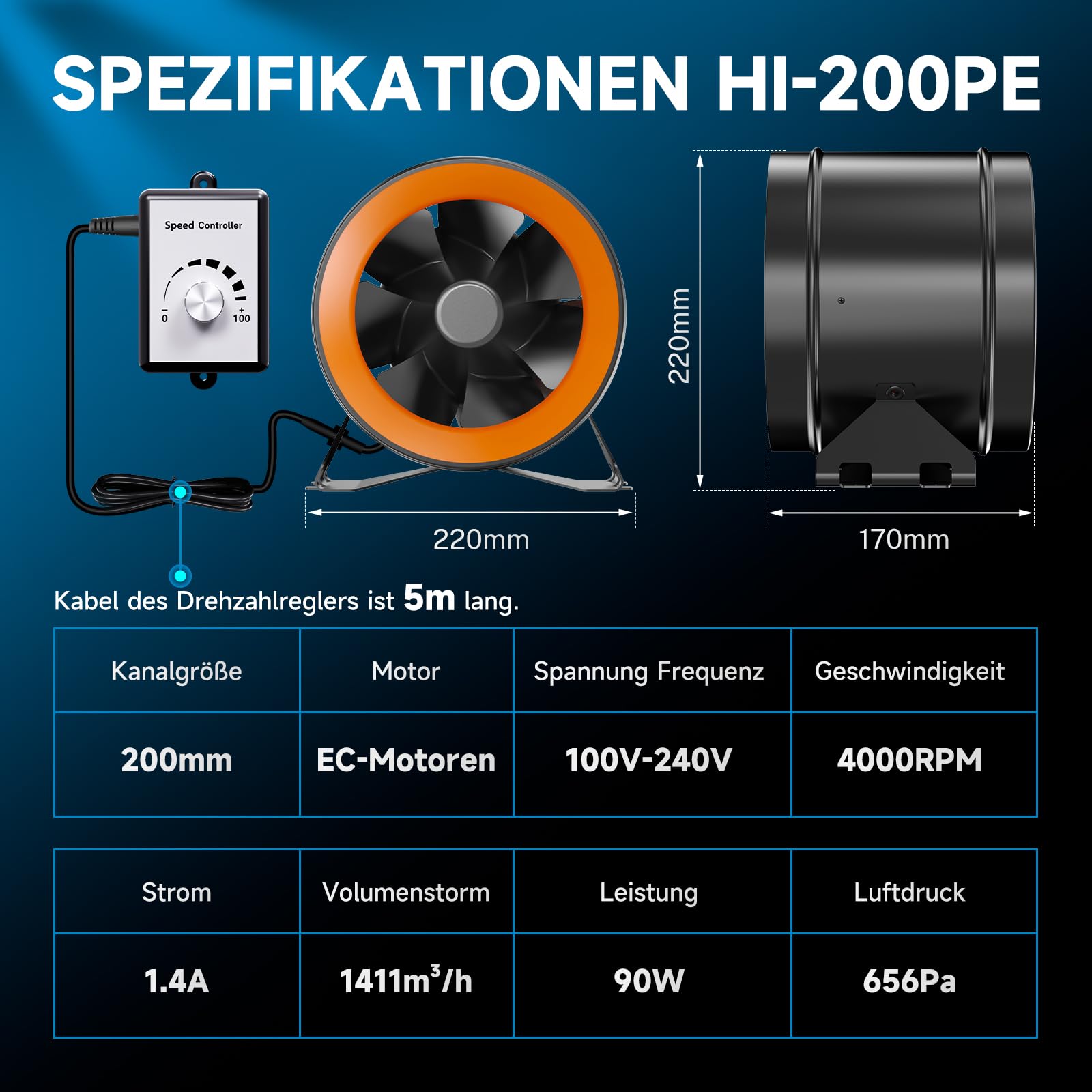 Hon&Guan 200mm EC Rohrventilator mit Drehzahlregler, 1411m³/h Rohrlüfter mit Regler EU-Stecker für Growzelt Gewächshaus Aktivkohlefilter HVAC