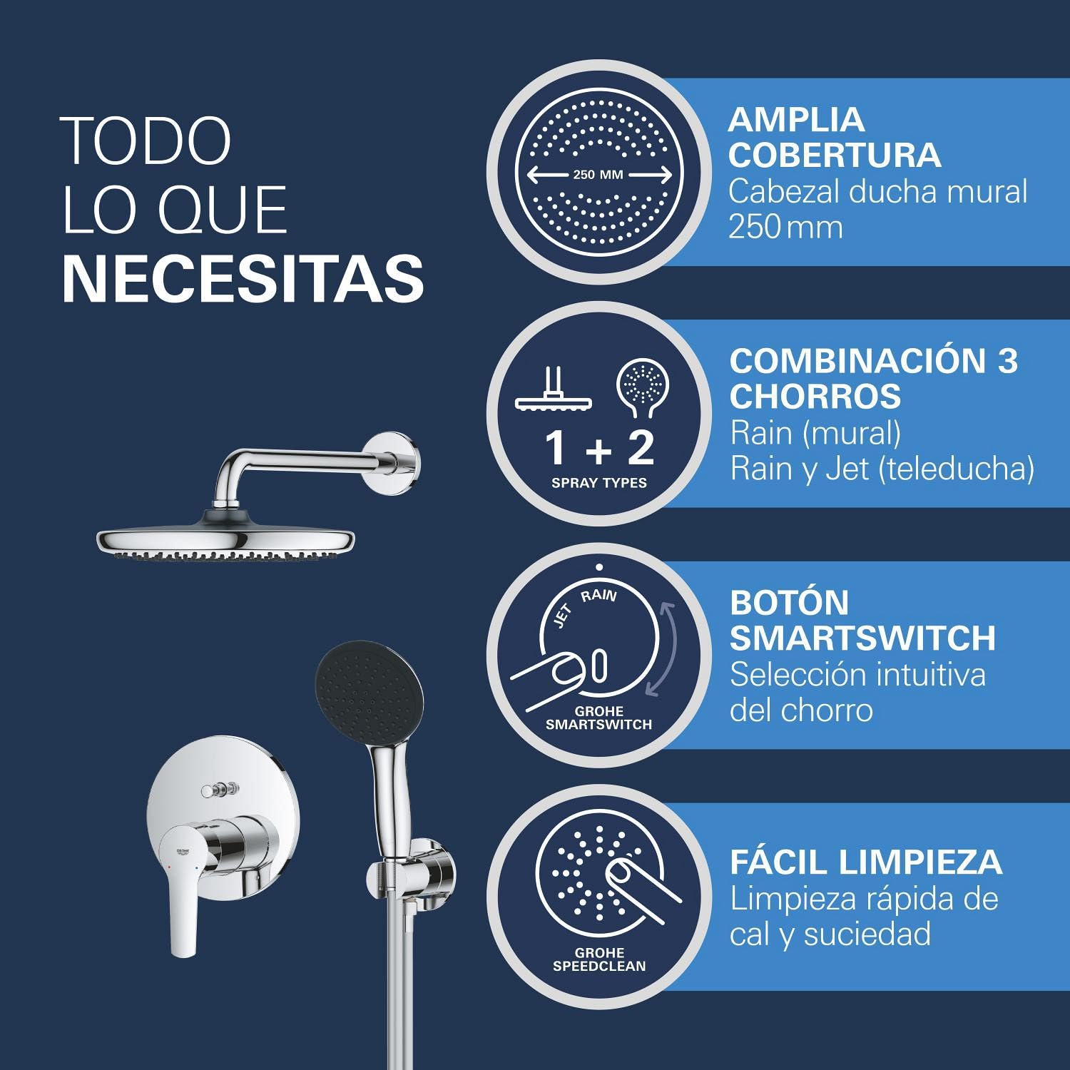 GROHE Start 250 Sistema de ducha empotrado (caja de instalación universal, conjunto de ducha mural, con grifo mezclador 2 tipos de chorro, manguera de ducha de 1.500 mm), Cromo 25292000