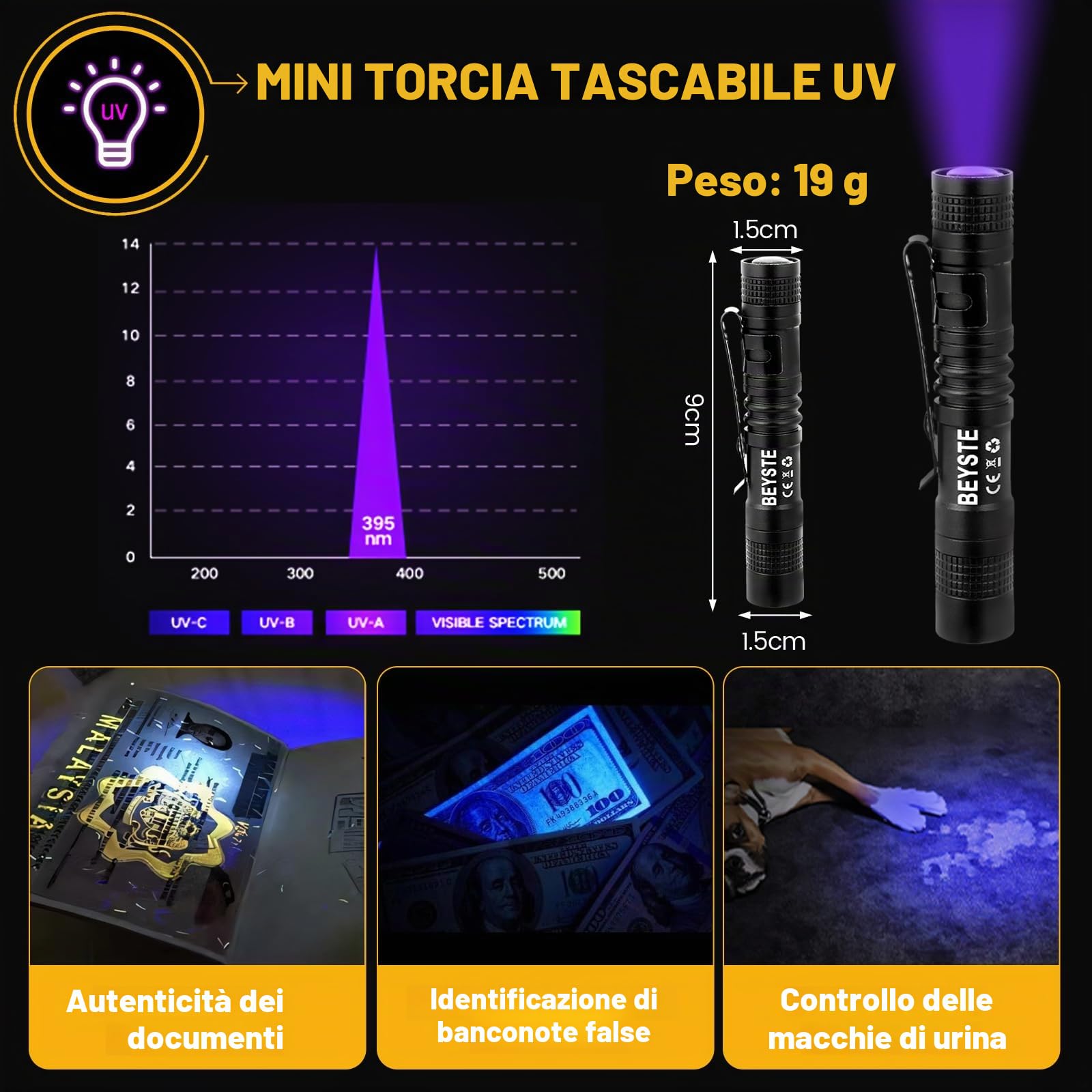 Torcia LED Potente Professionale 1,000,000 Lumens, Torcia LED Ricaricabile USB, Torce LED Alta Potenza Ricaricabili Zoomabile, IPX6 Torcia Tattica Per Campeggio Trekking Emergenza