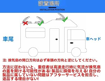 Amazon | RVルーフベントファン、 キャンピングカー換気扇、12V