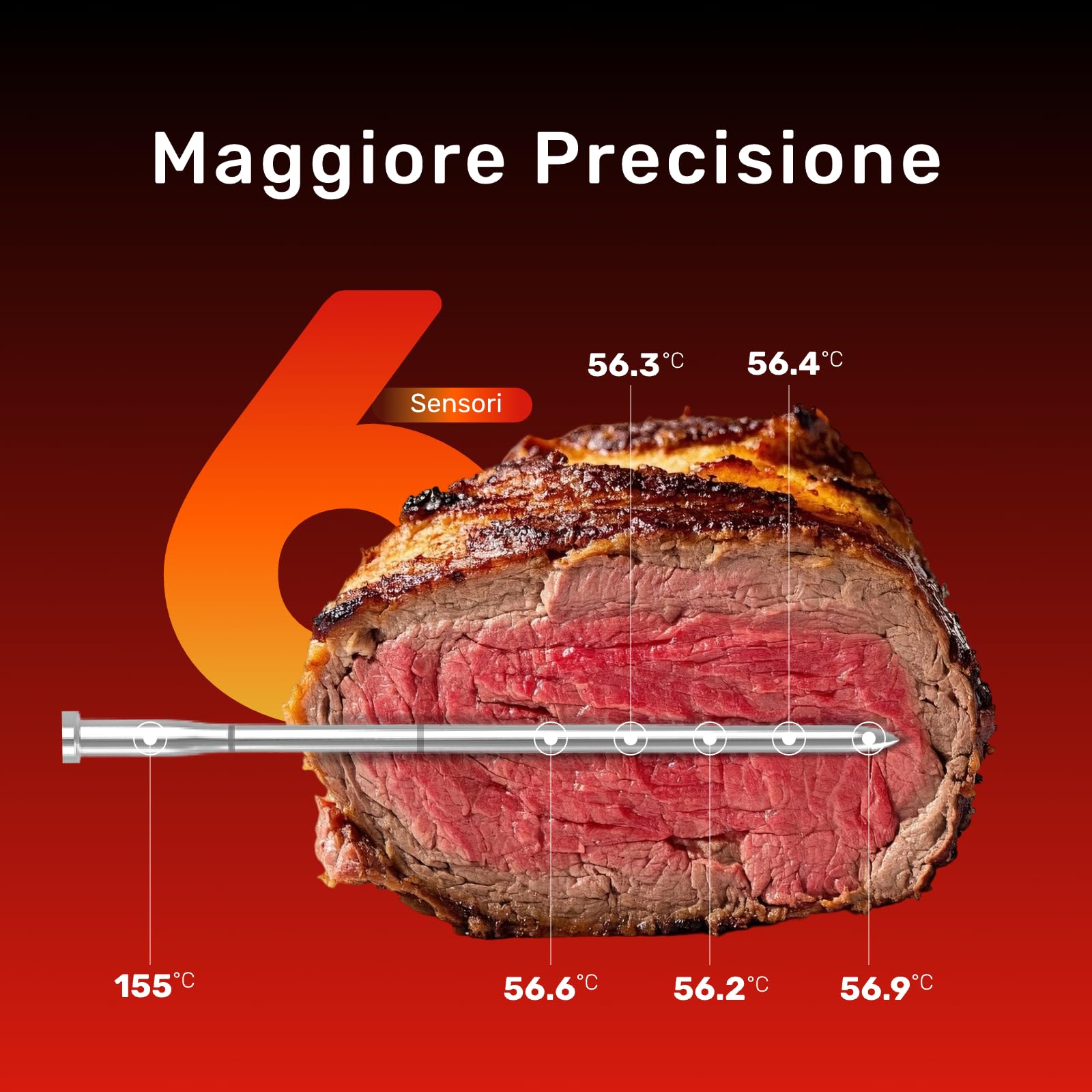 Meatmeet S Pro Termometro per carne con Bluetooth, 6 sensori di temperatura funzionano simultaneamente, precisione ±0,1°C, monitoraggio tramite app con allarme, IP69 impermeabile e resistente all'olio