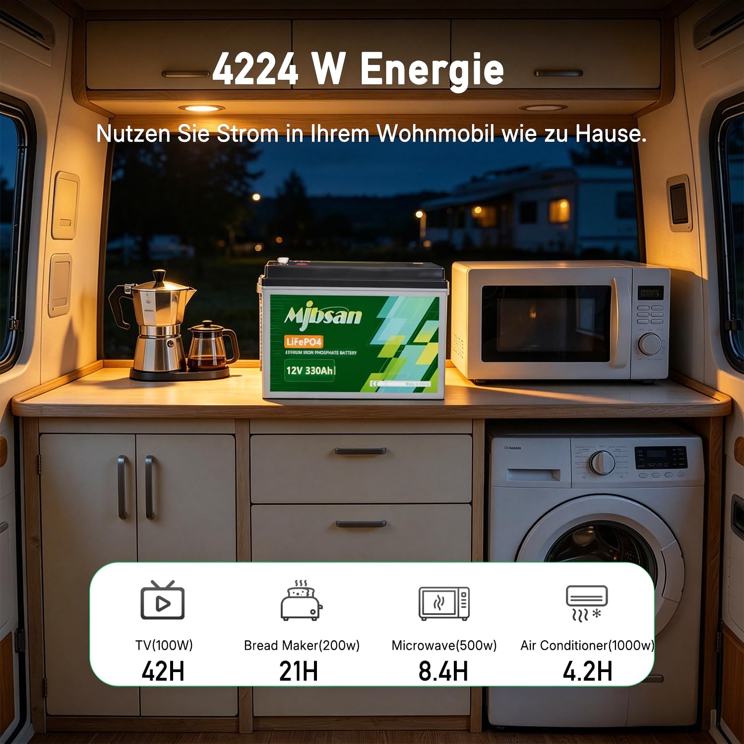 Mjbsan LiFePO4 12 V 330 AH batteria al litio Bluetooth con 200 A BMS, 8000 + cicli, batteria al litio 4224 W, protezione da spegnimento a bassa temperatura, perfetta per camper, applicazioni solari e