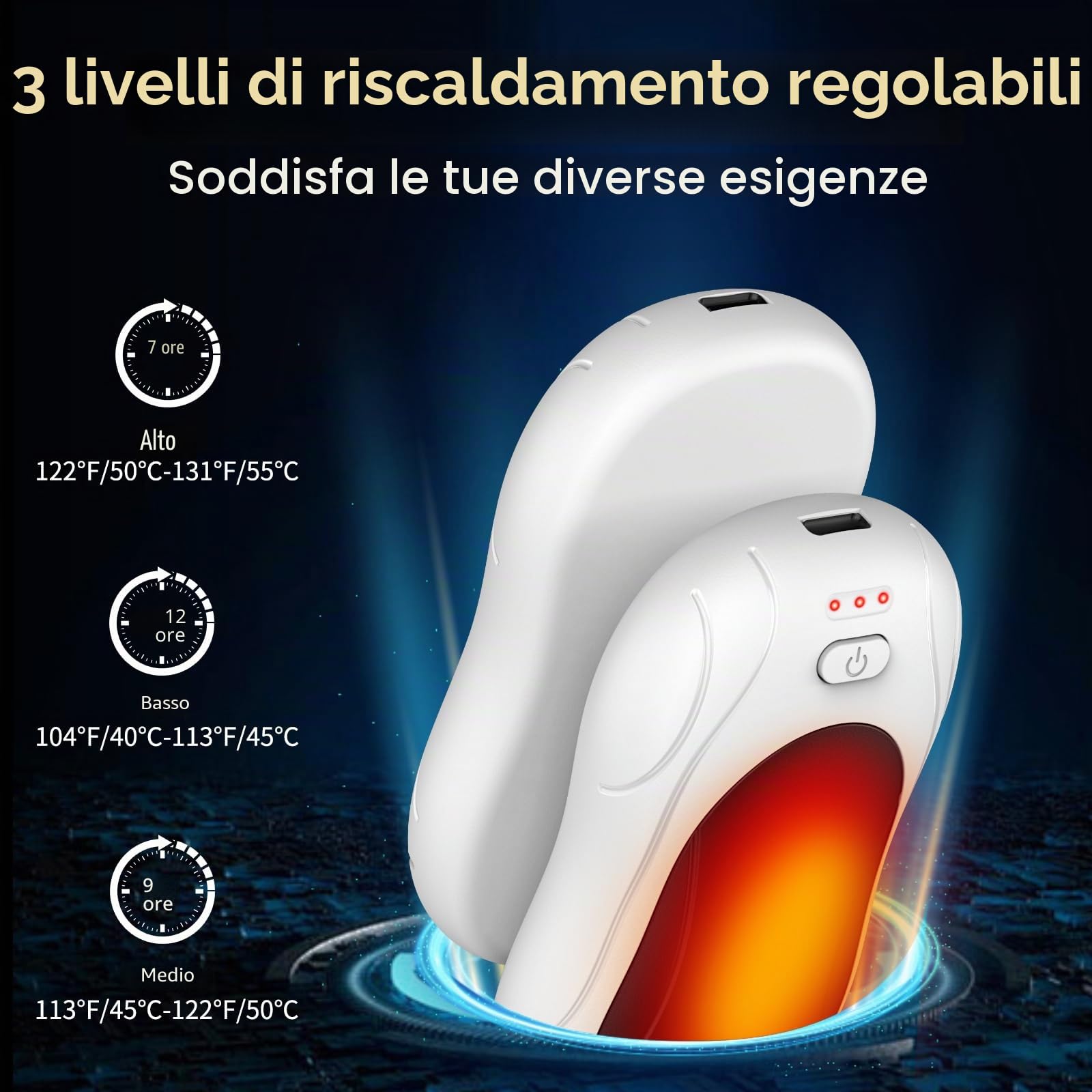 Scaldamani Ricaricabile, 2 Pack Elettrico Portatile, Durata Elettrico Tascabile Scaldamani con 3 Livelli di Calore per Esterno, Campeggio
